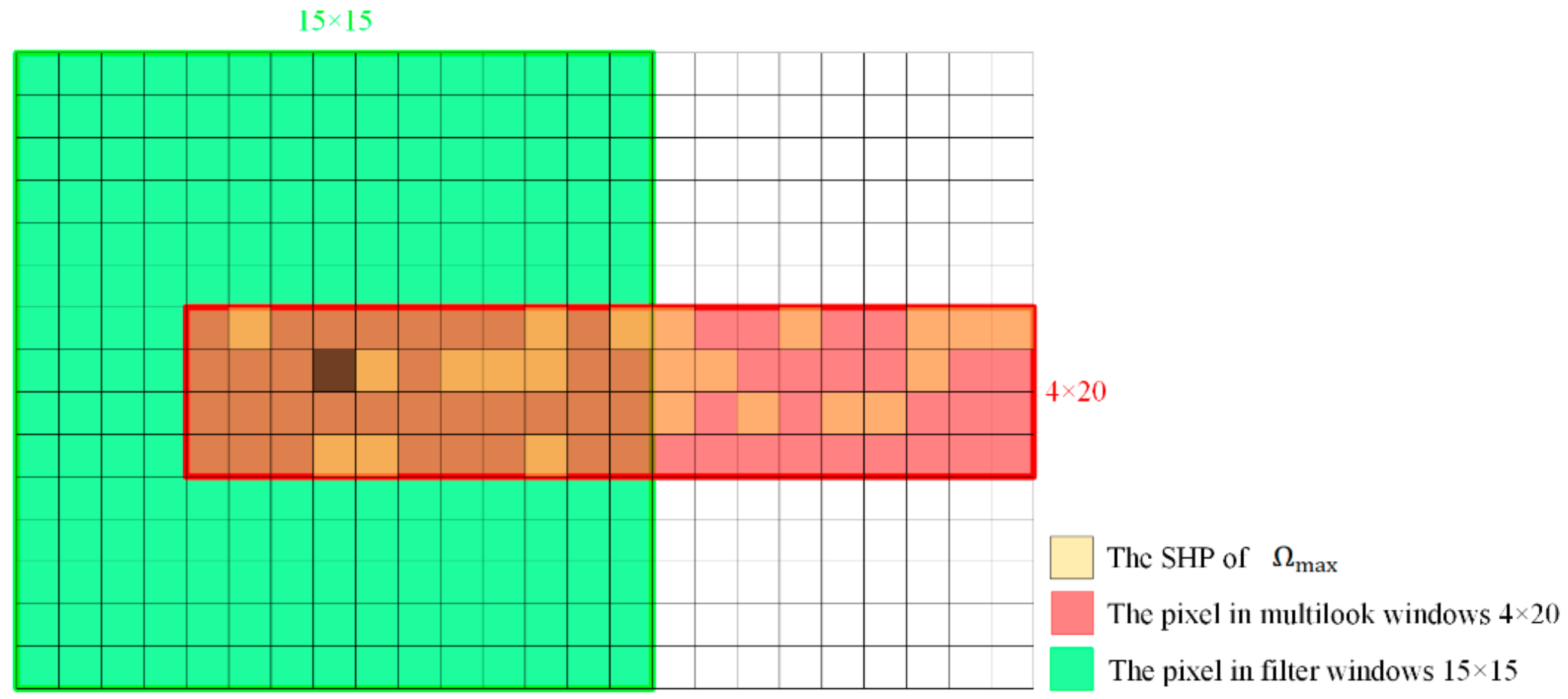 Remotesensing 13 04784 g002