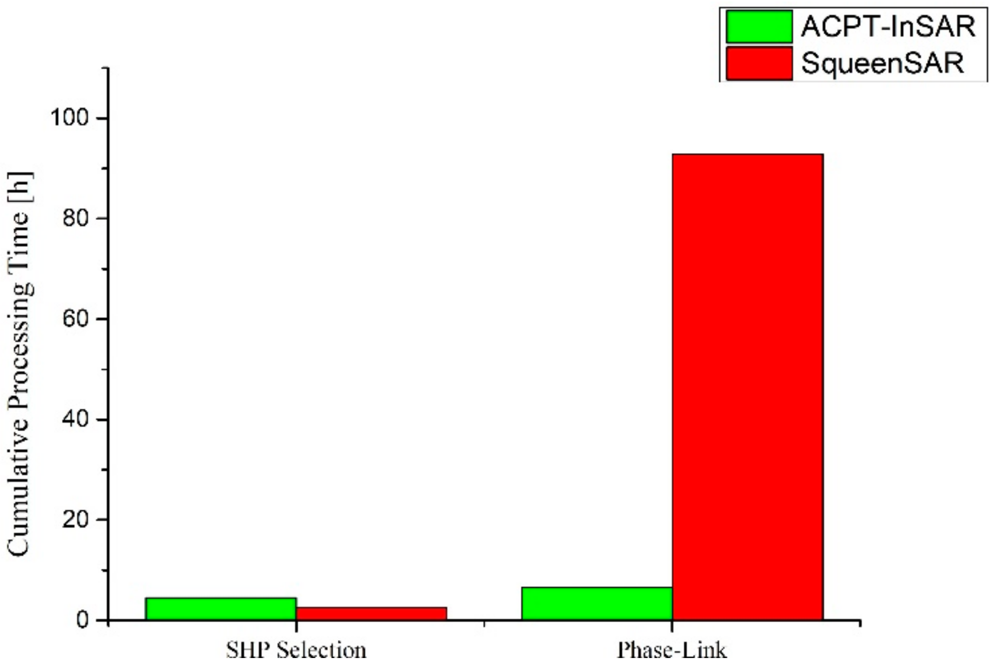Remotesensing 13 04784 g012