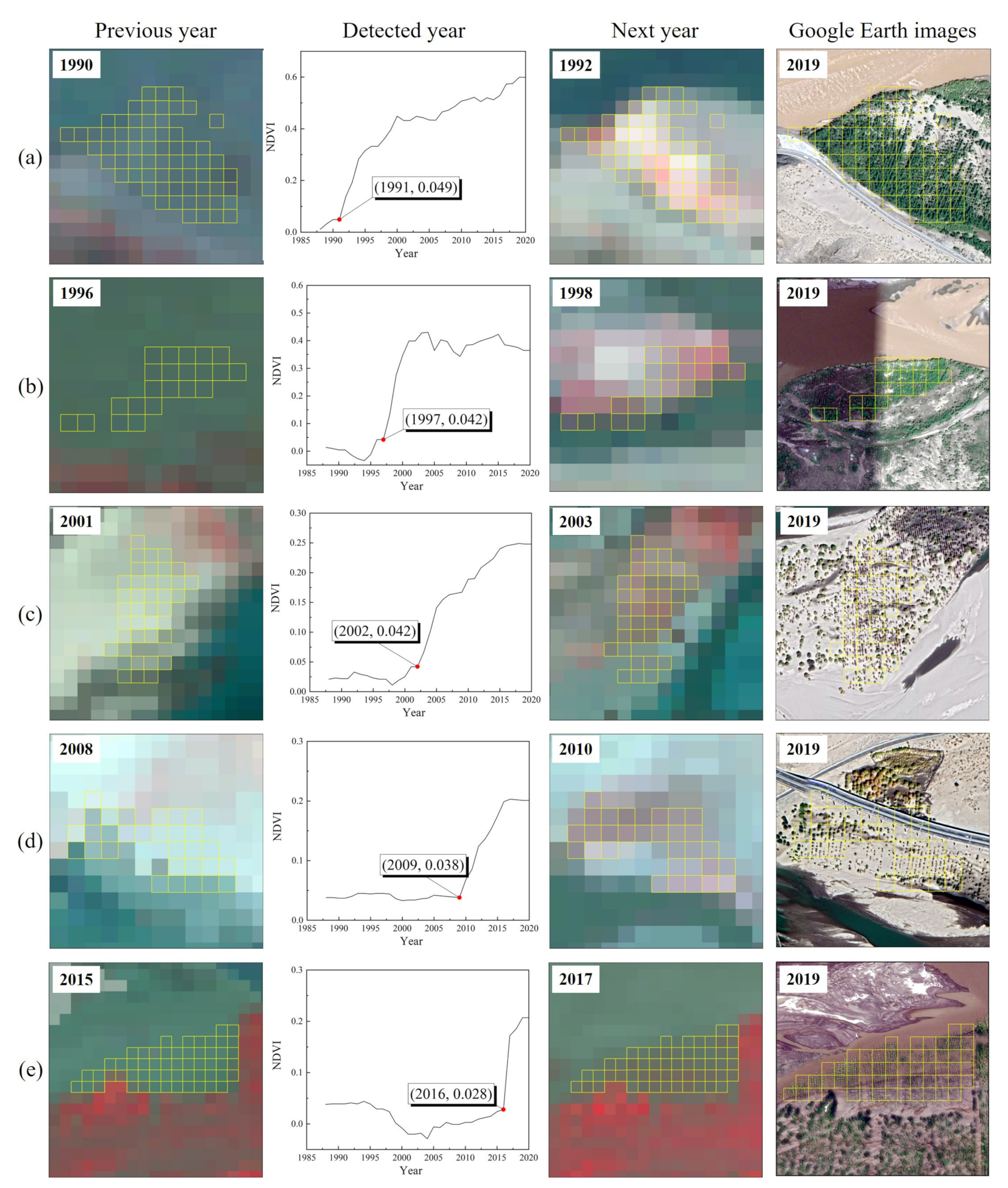 Remotesensing 13 04785 g009