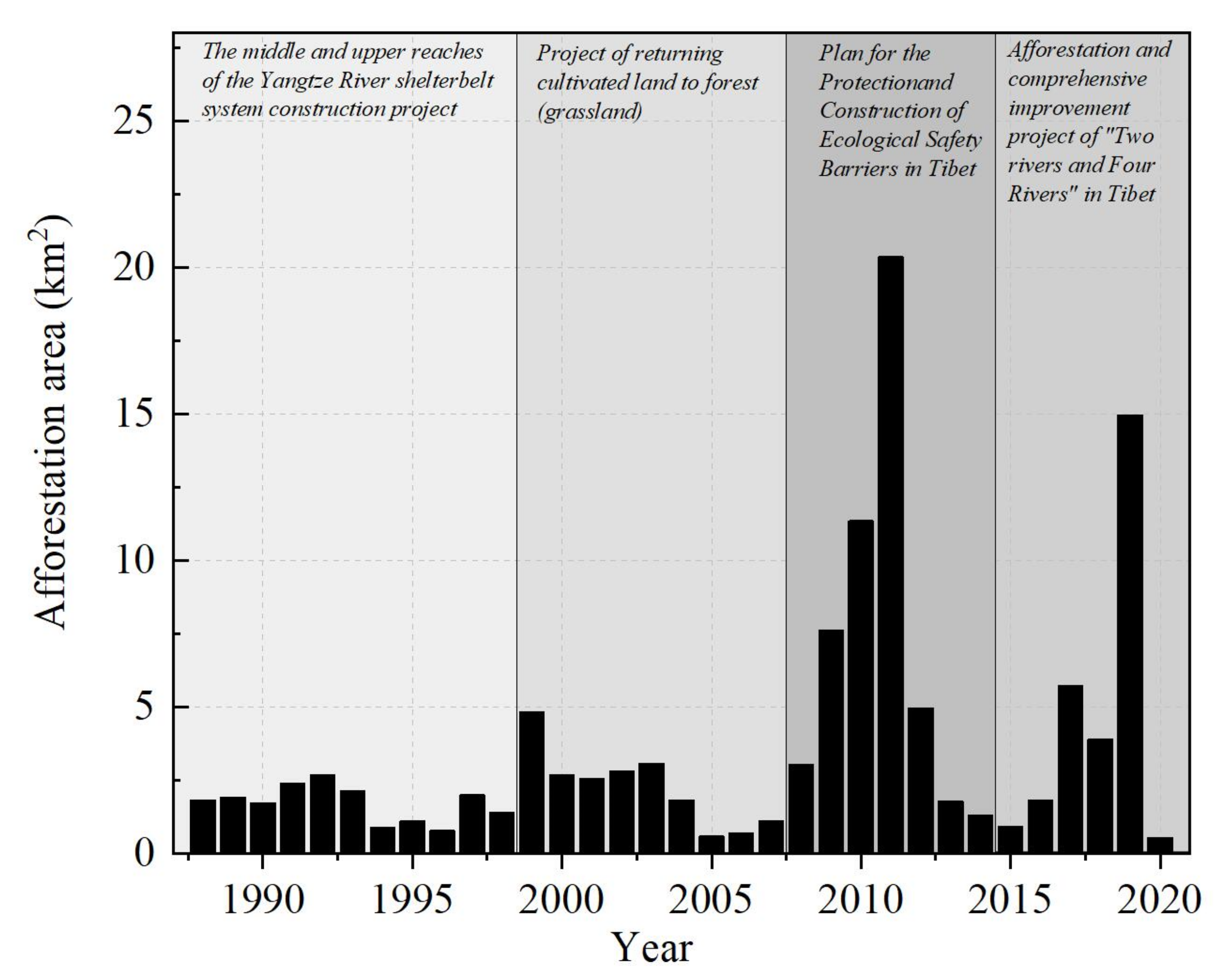 Remotesensing 13 04785 g012