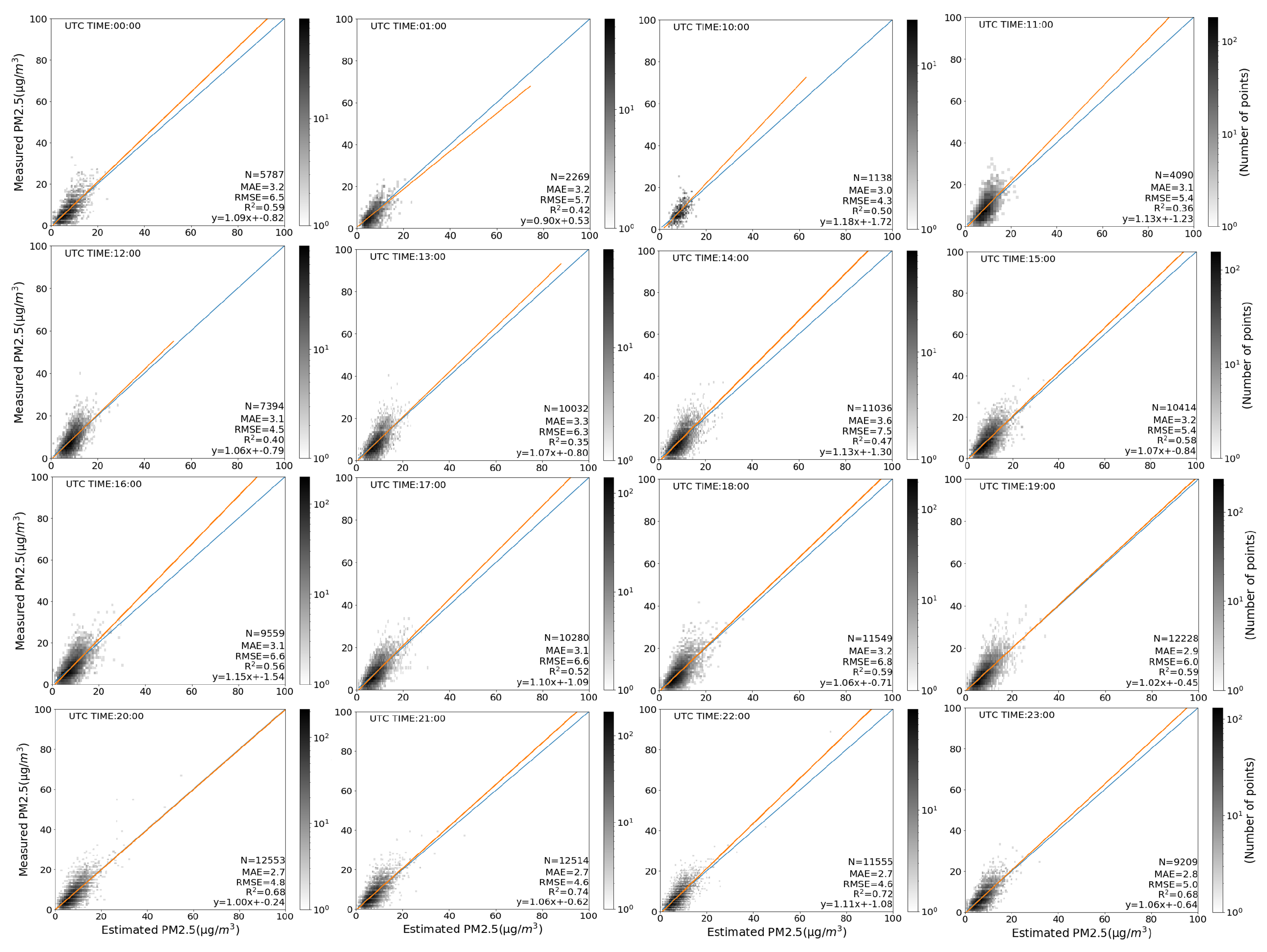 Remotesensing 13 04788 g009