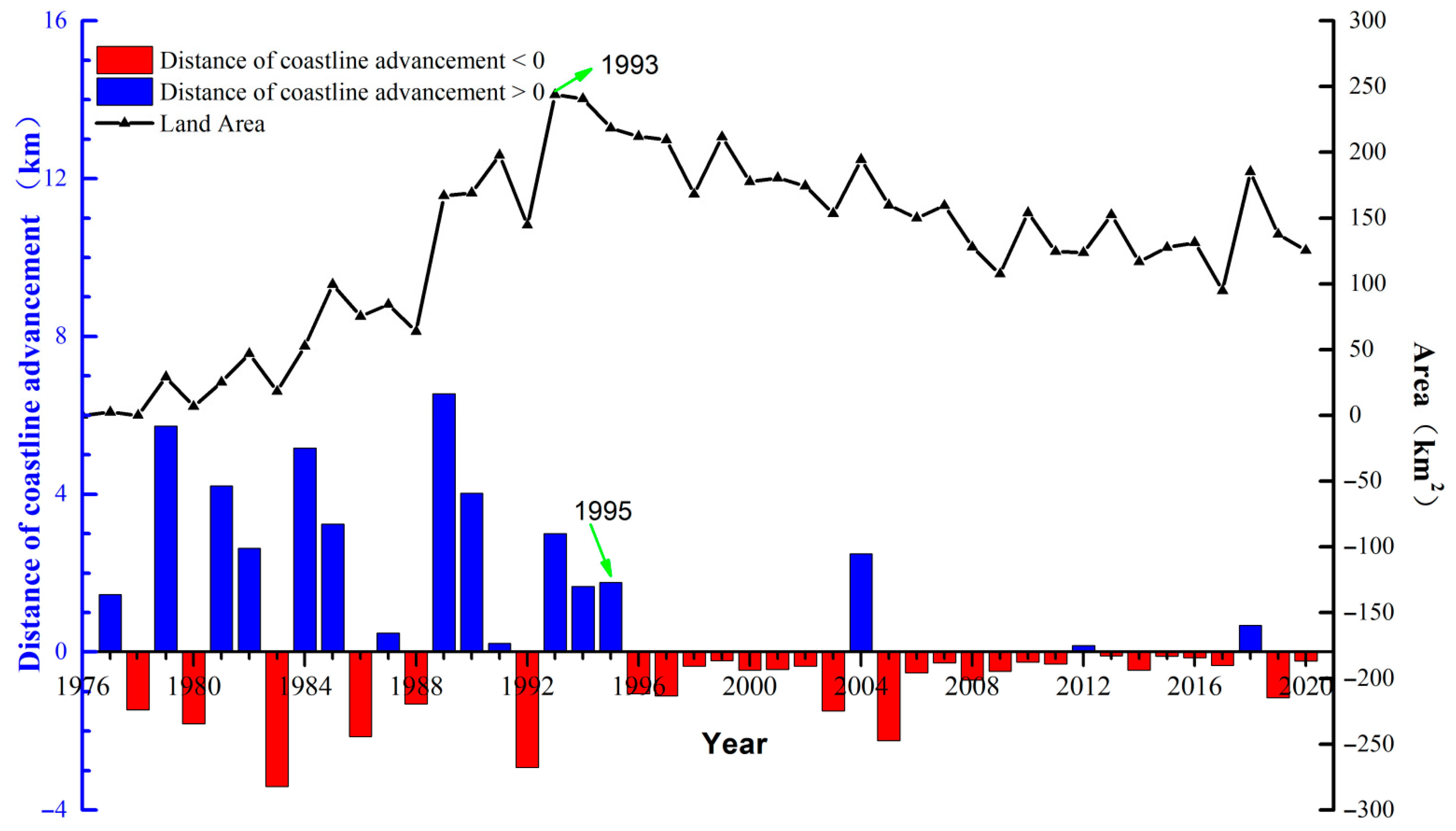 Remotesensing 13 04789 g007
