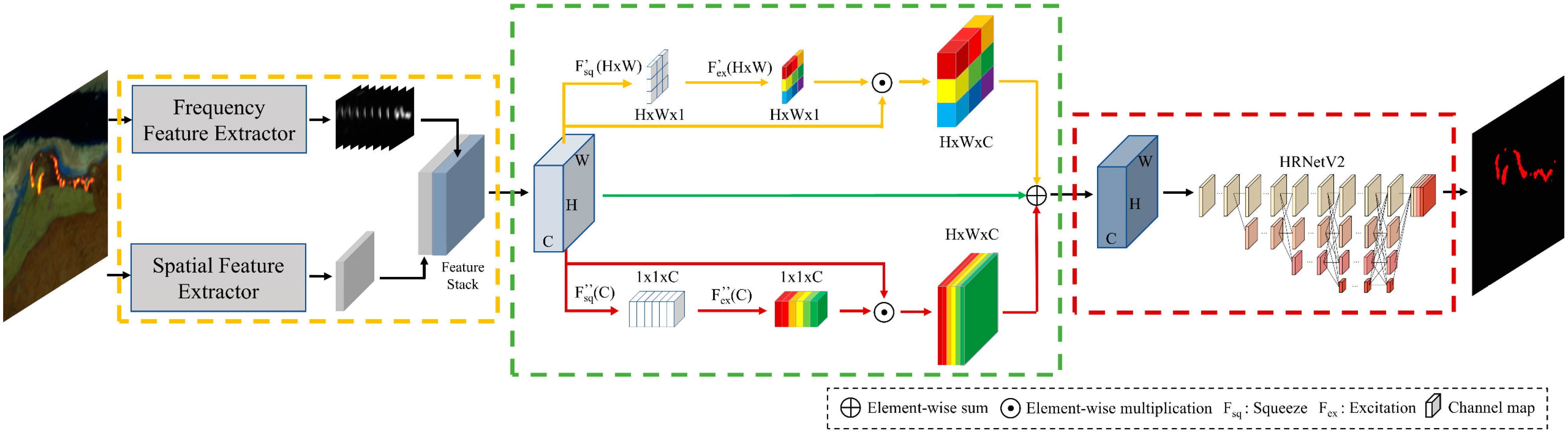 Remotesensing 13 04790 g003