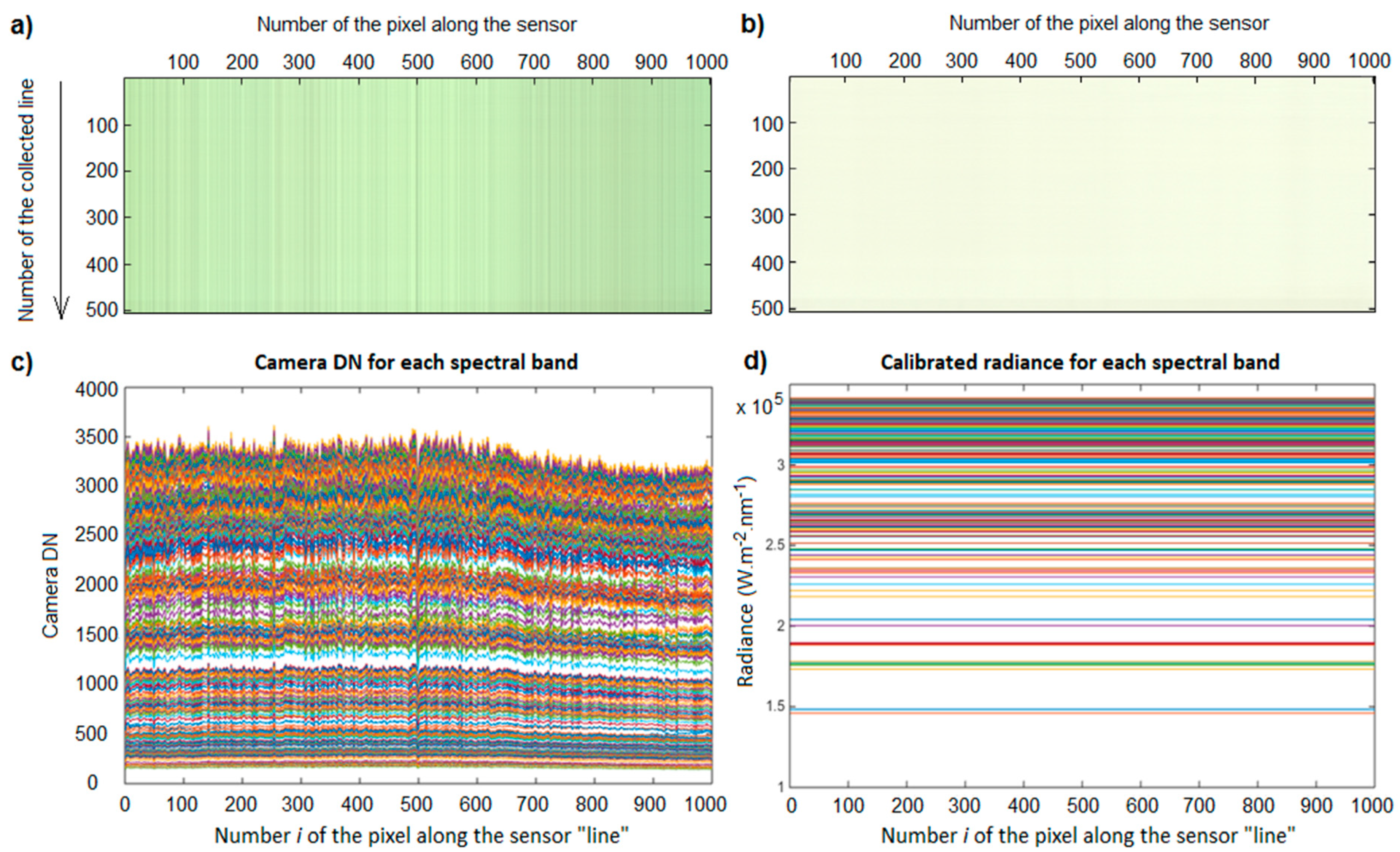 Remotesensing 13 04792 g004