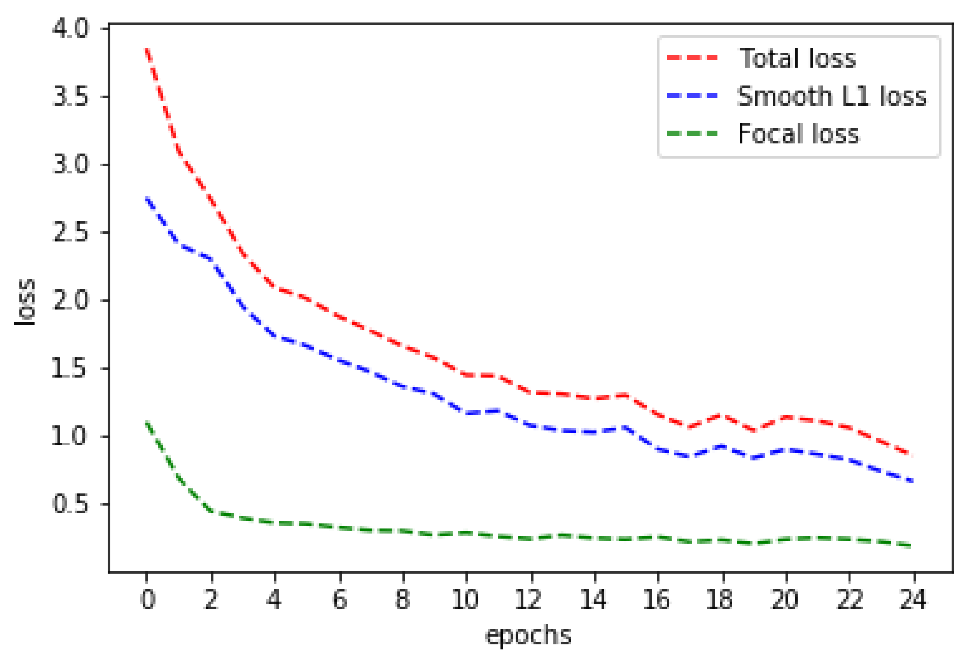 Remotesensing 13 04793 g002