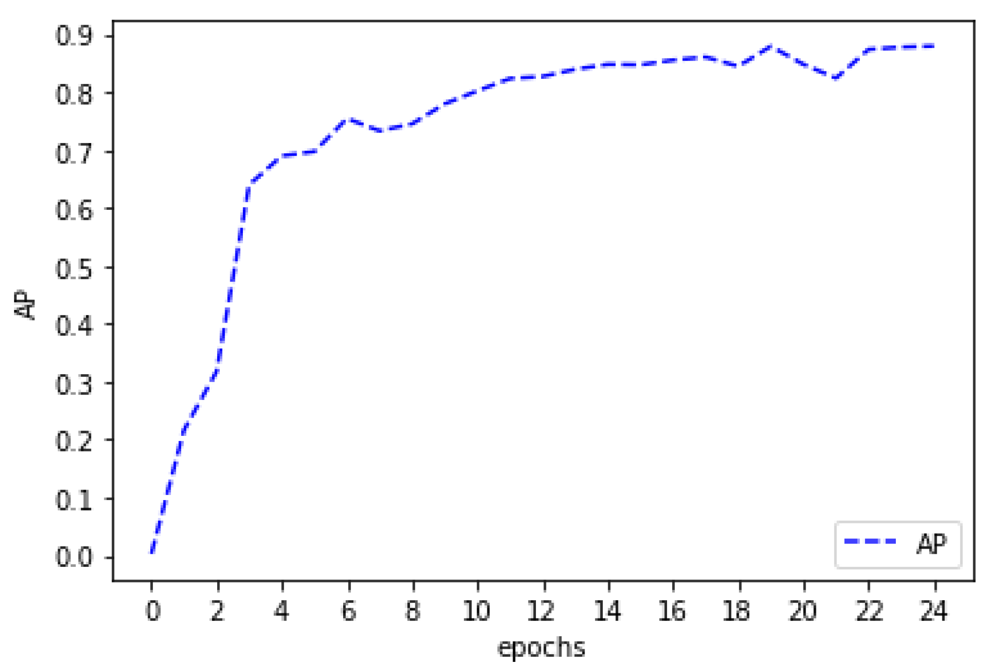 Remotesensing 13 04793 g003