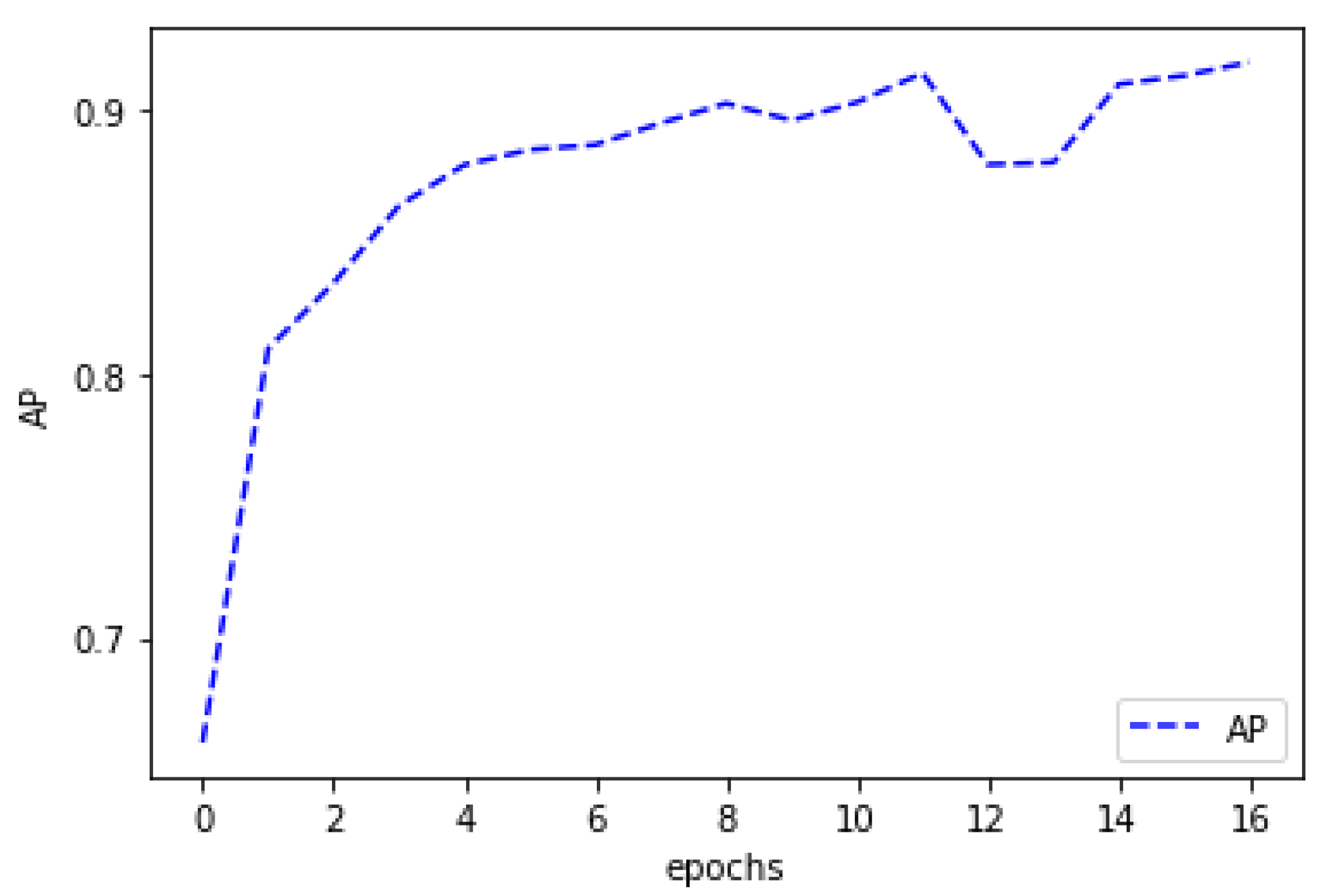 Remotesensing 13 04793 g006