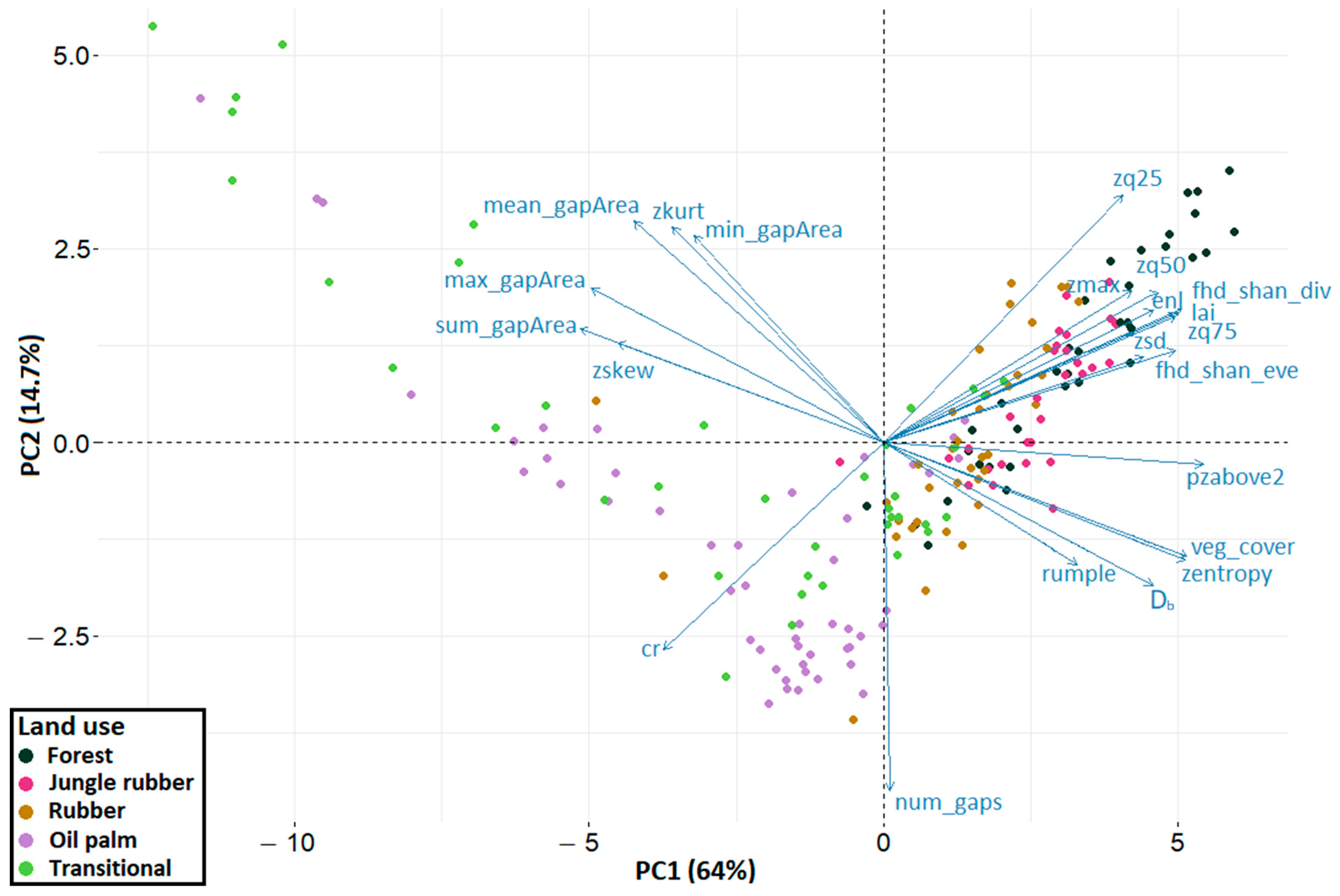 Remotesensing 13 04794 g004