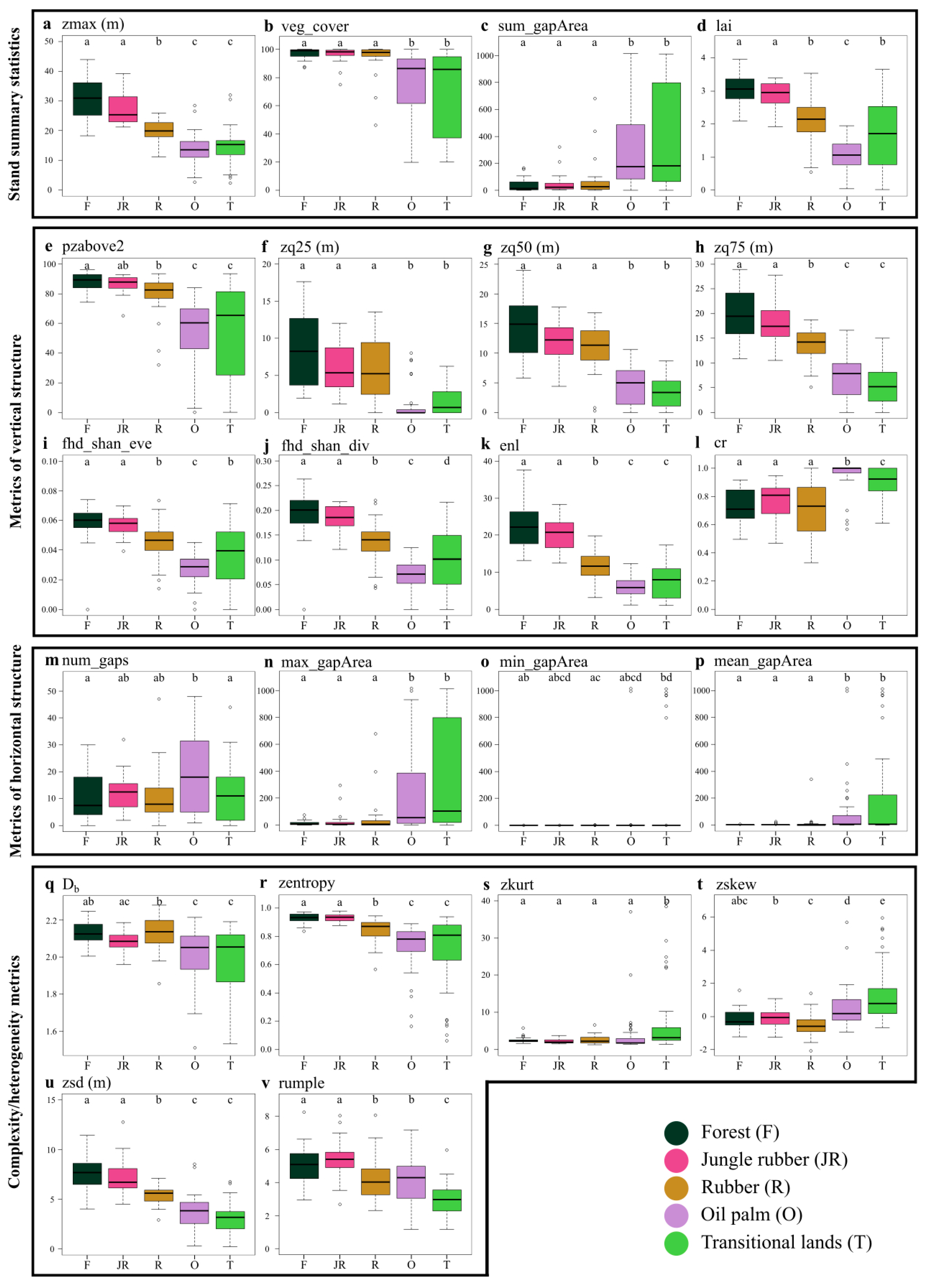 Remotesensing 13 04794 g005
