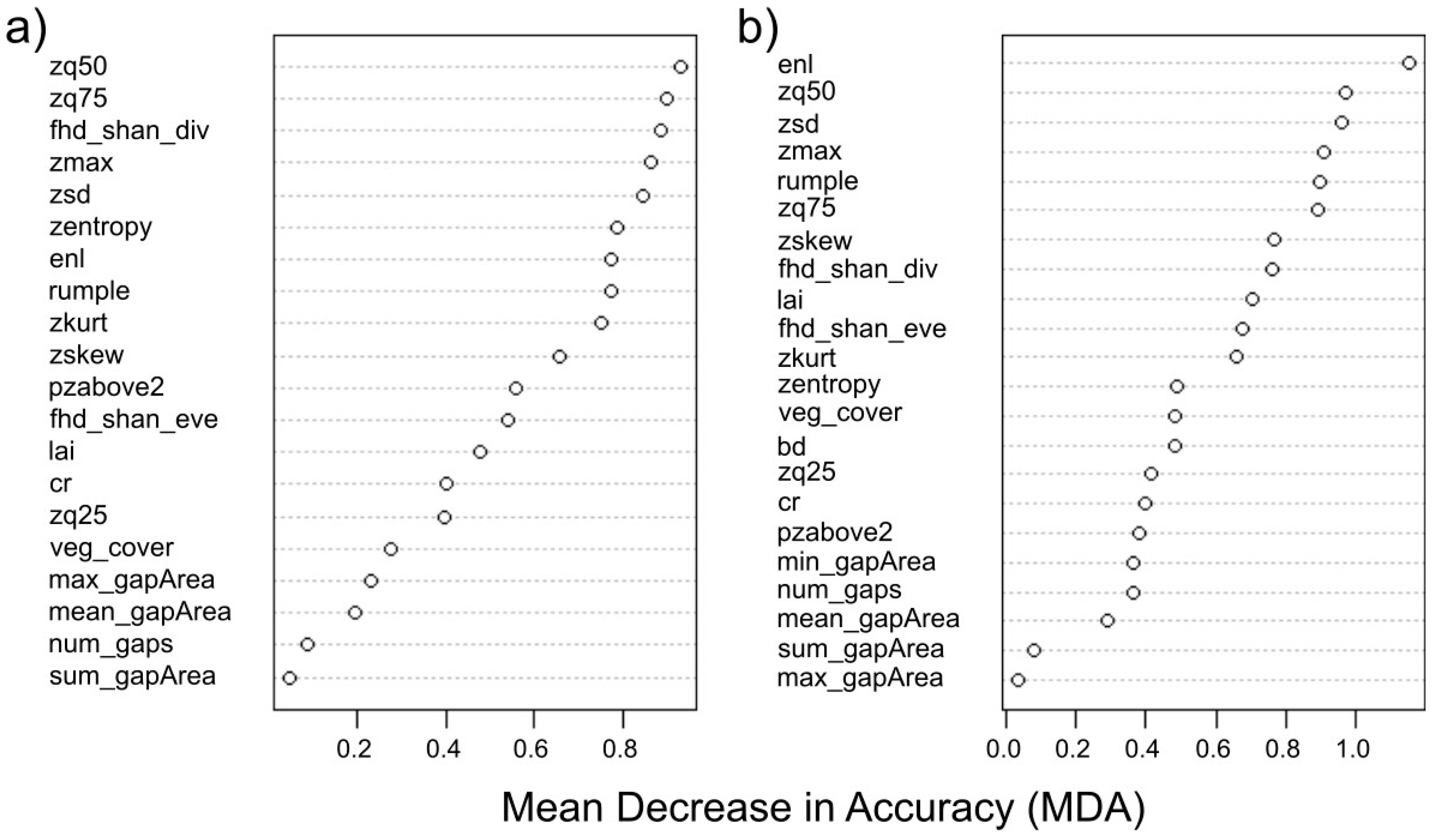 Remotesensing 13 04794 g006