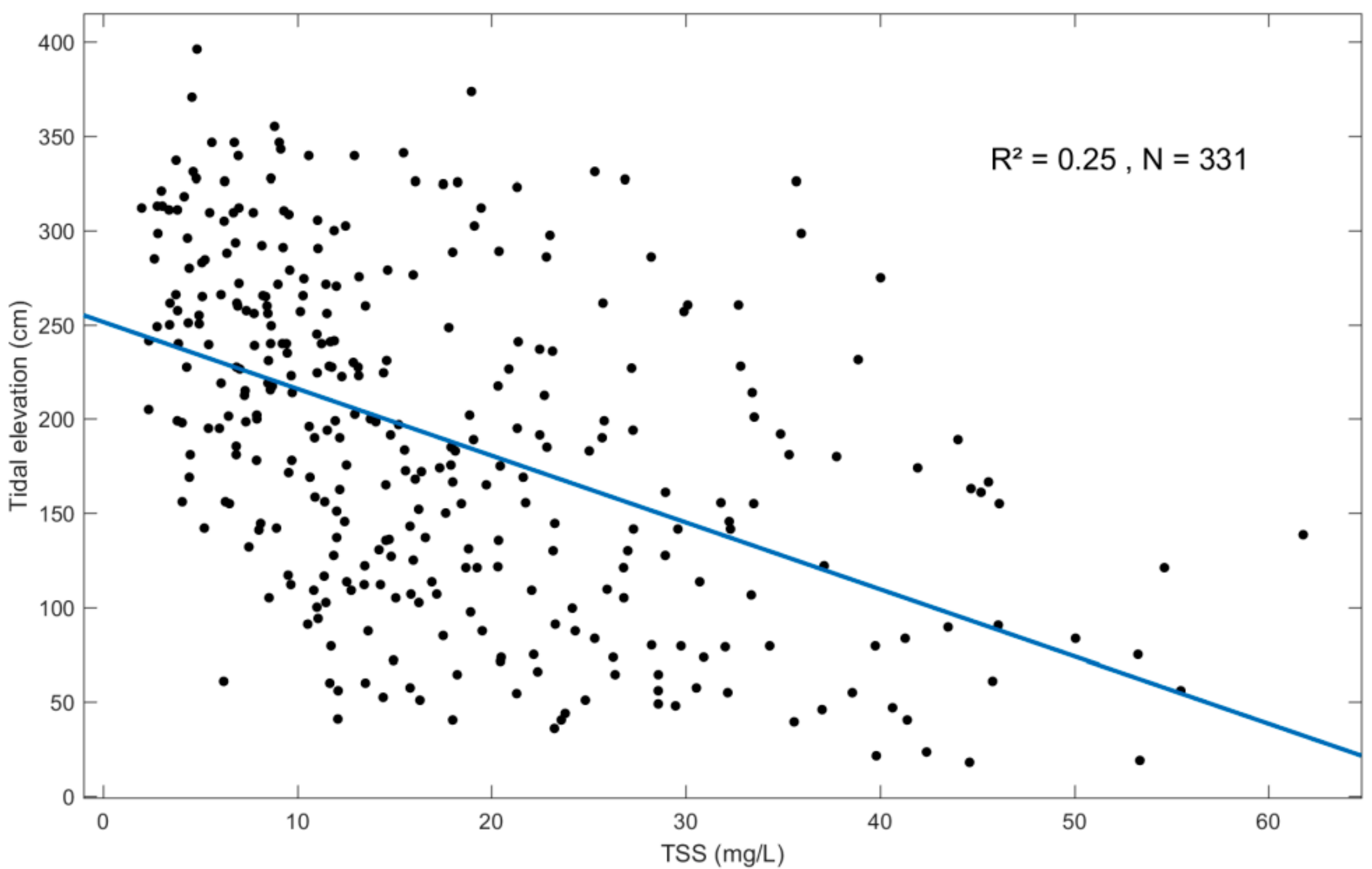 Remotesensing 13 04796 g008