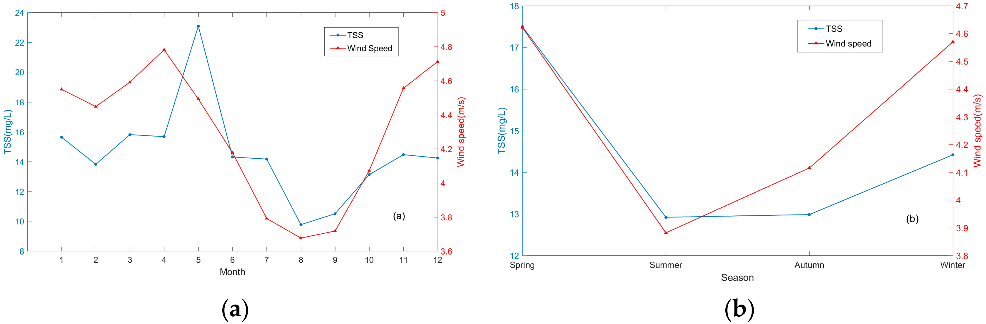 Remotesensing 13 04796 g012