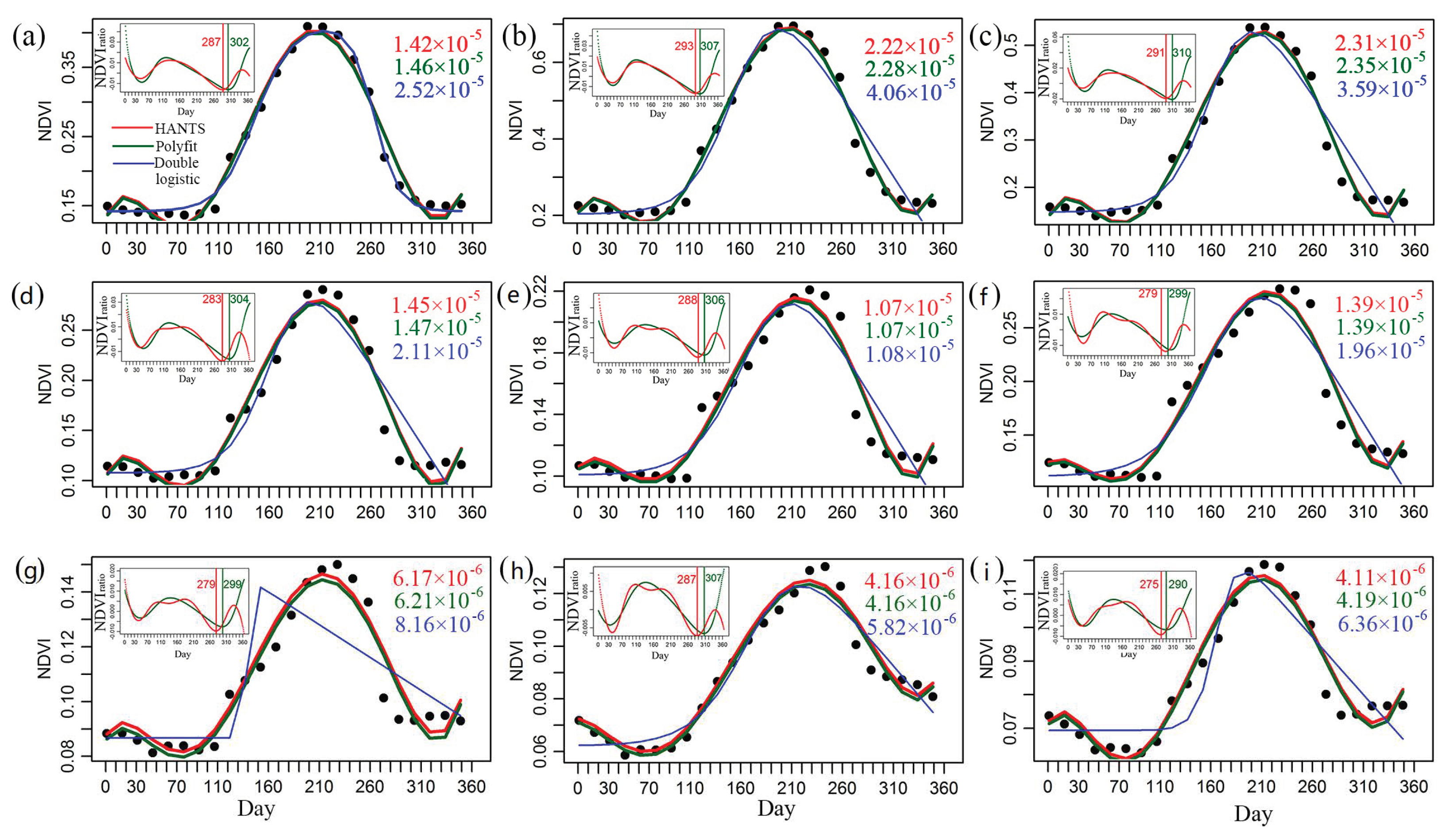 Remotesensing 13 04797 g0a1