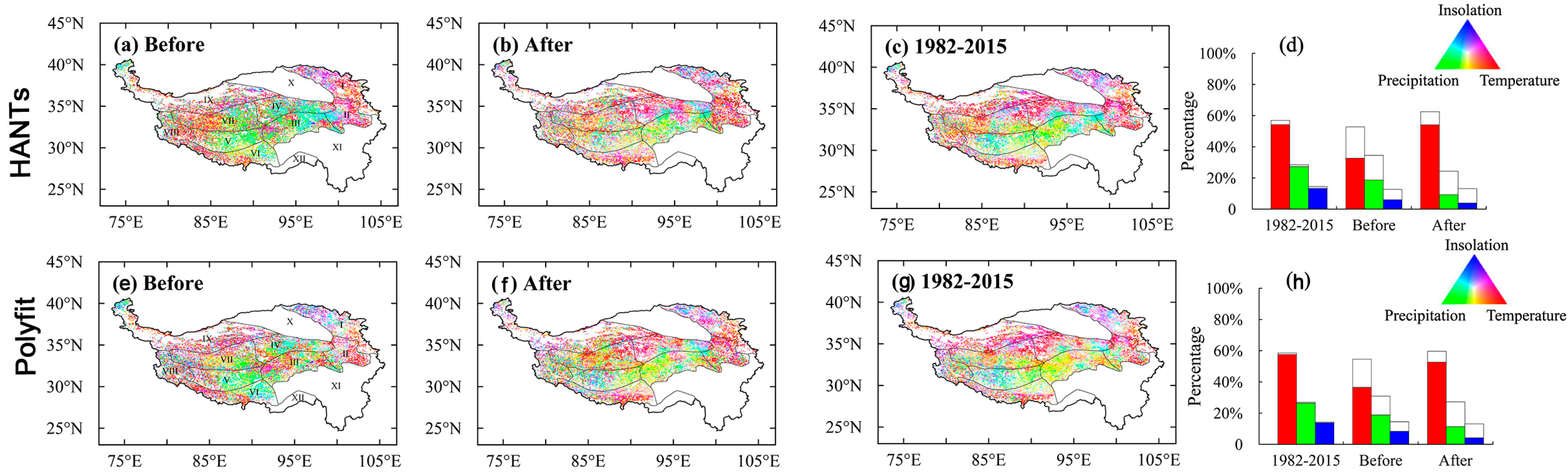 Remotesensing 13 04797 g0a3