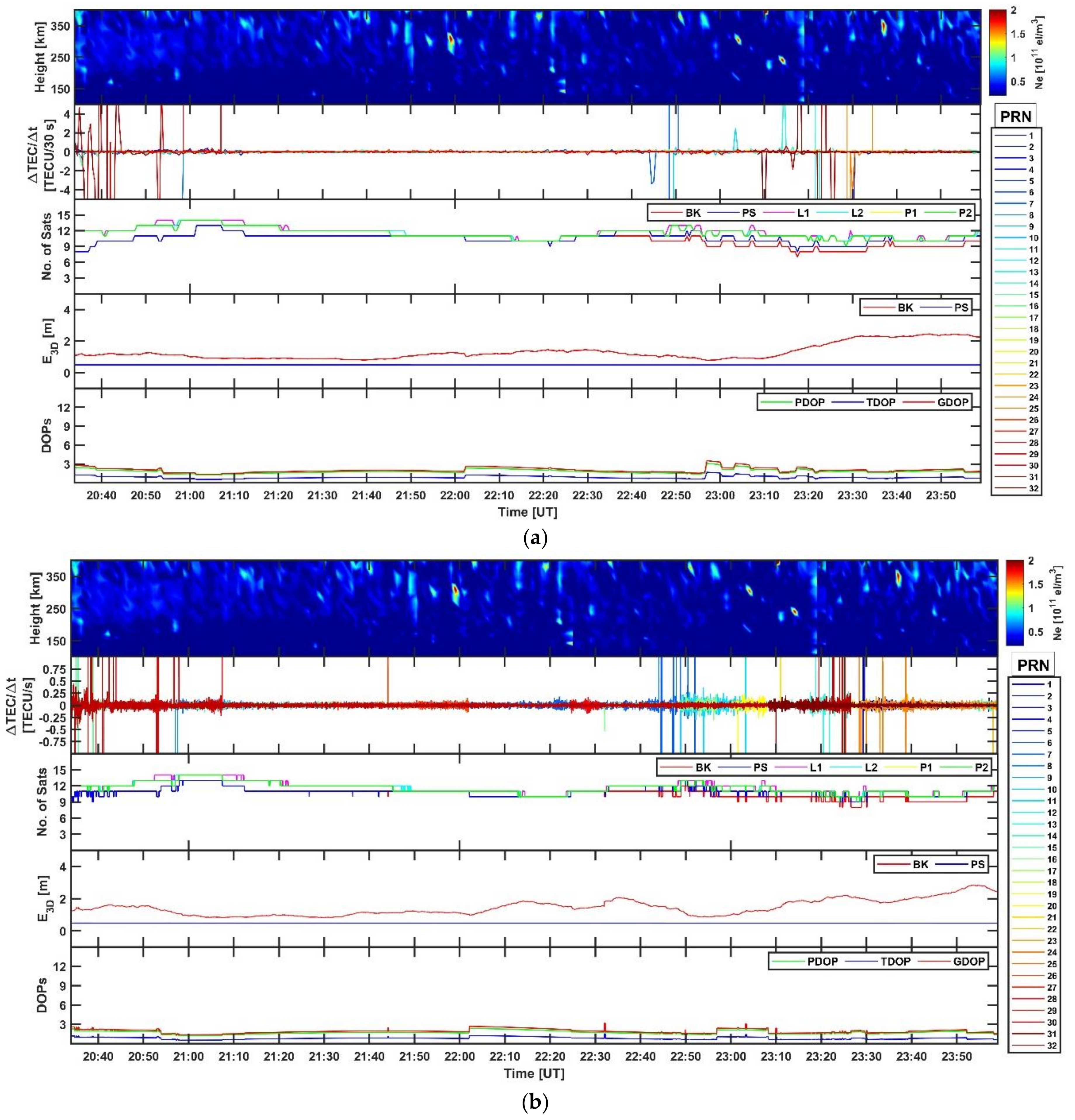 Remotesensing 13 04798 g001a