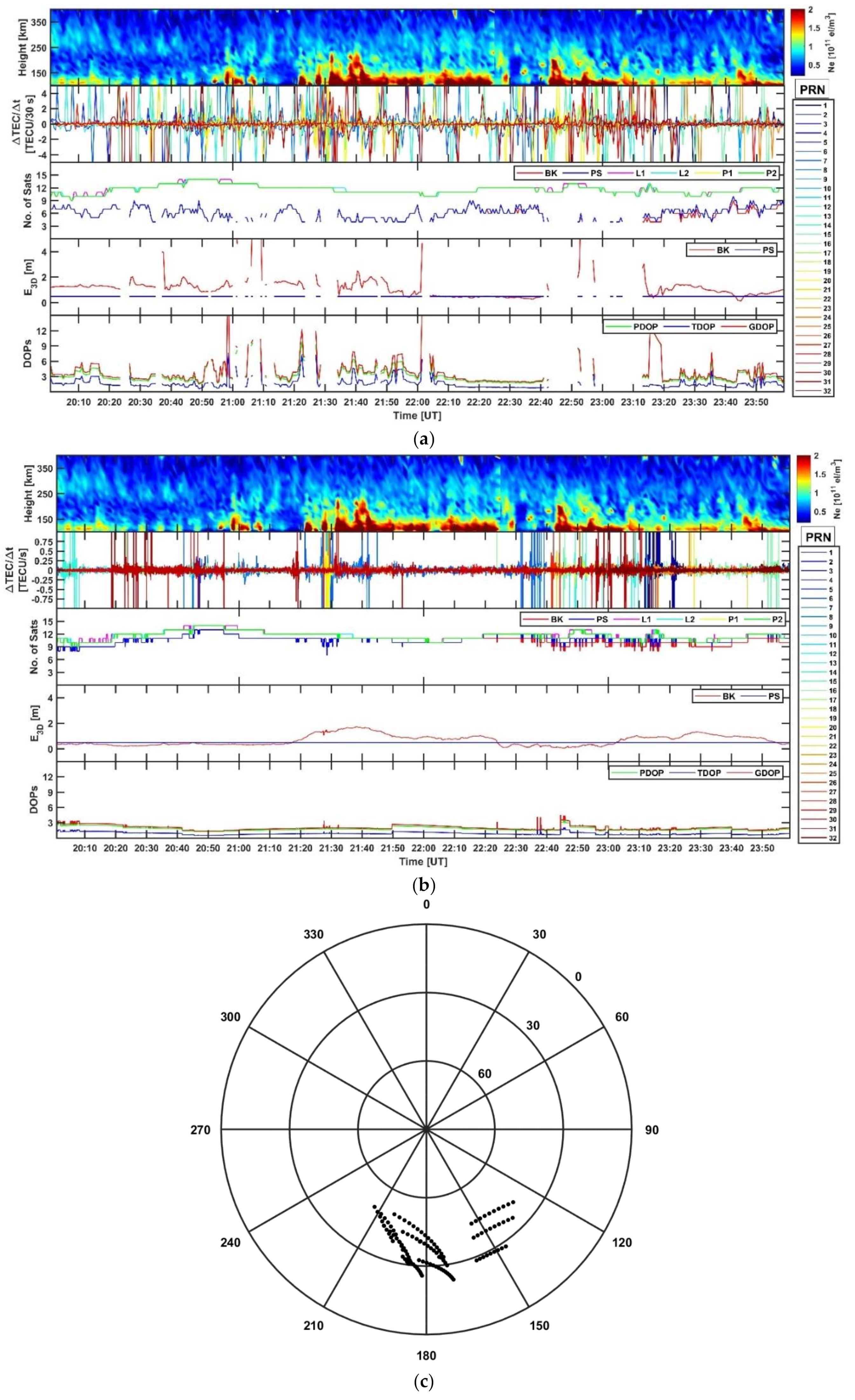 Remotesensing 13 04798 g002