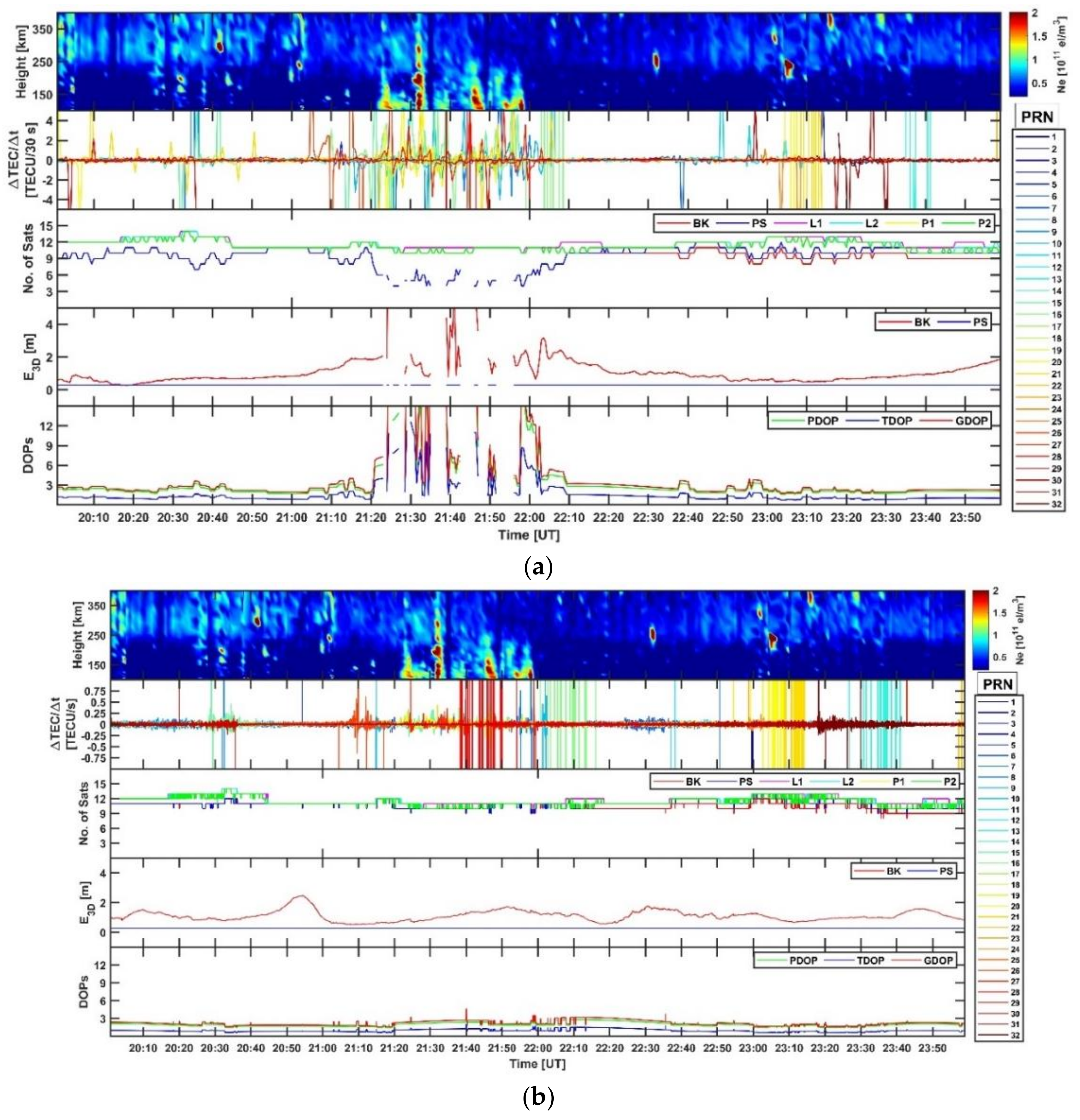 Remotesensing 13 04798 g003a