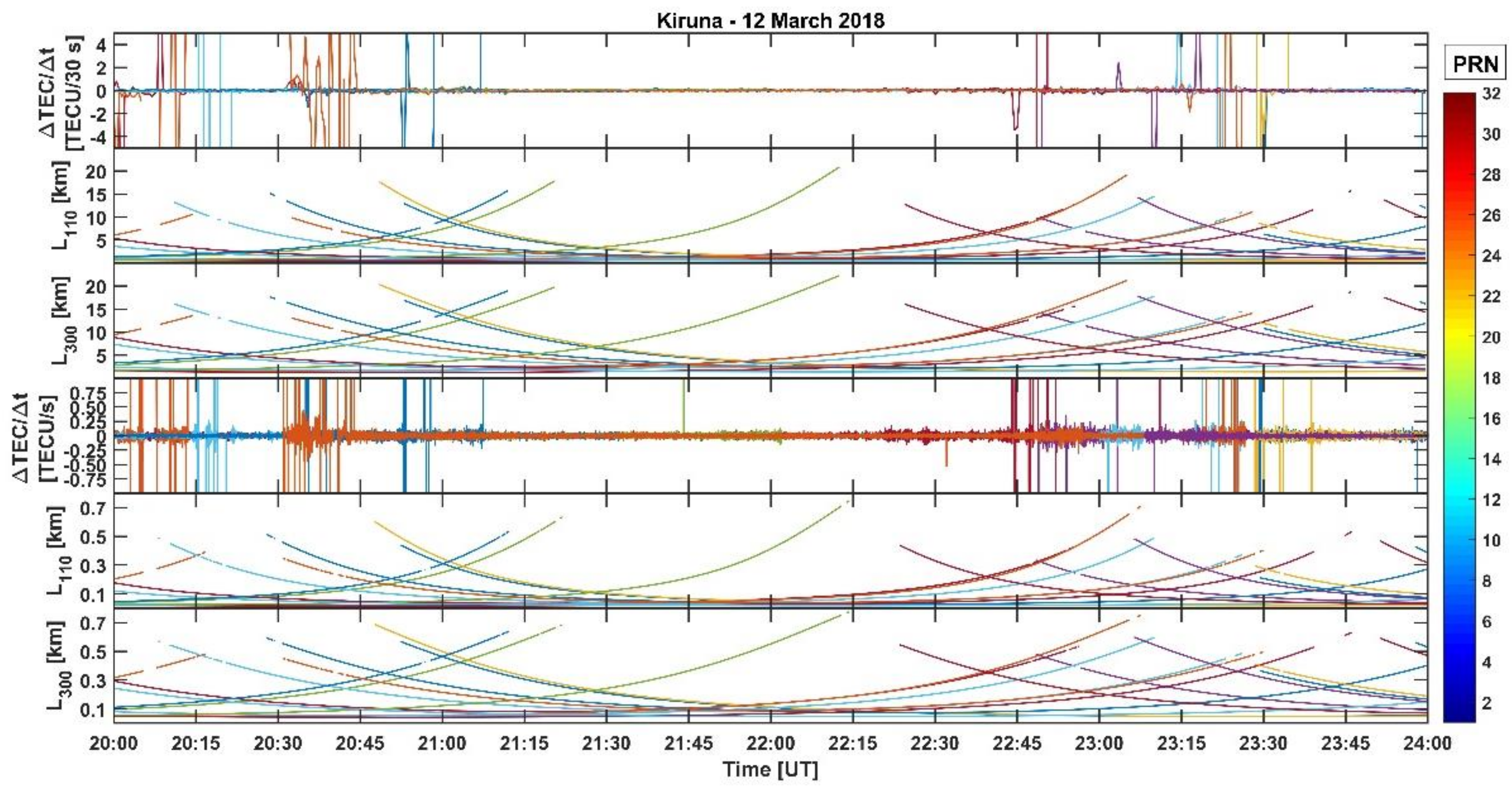 Remotesensing 13 04798 g004