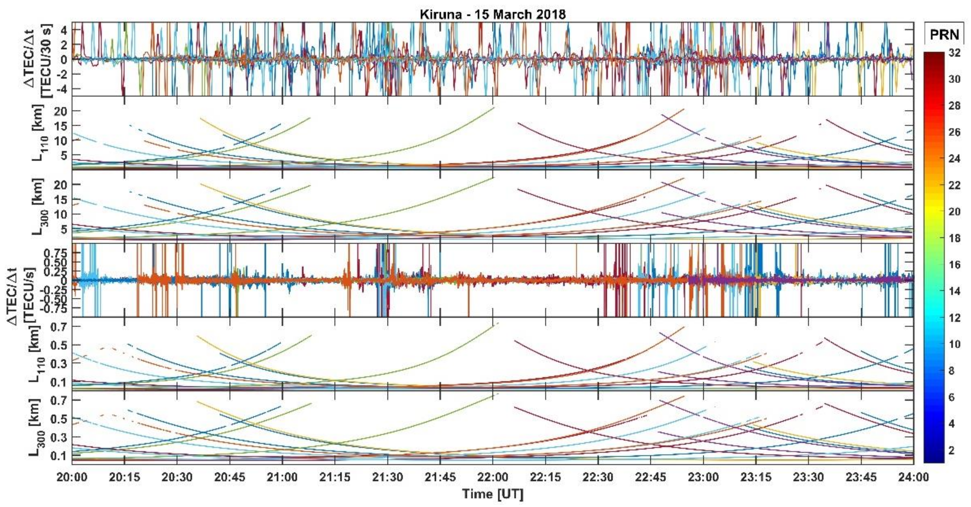 Remotesensing 13 04798 g005