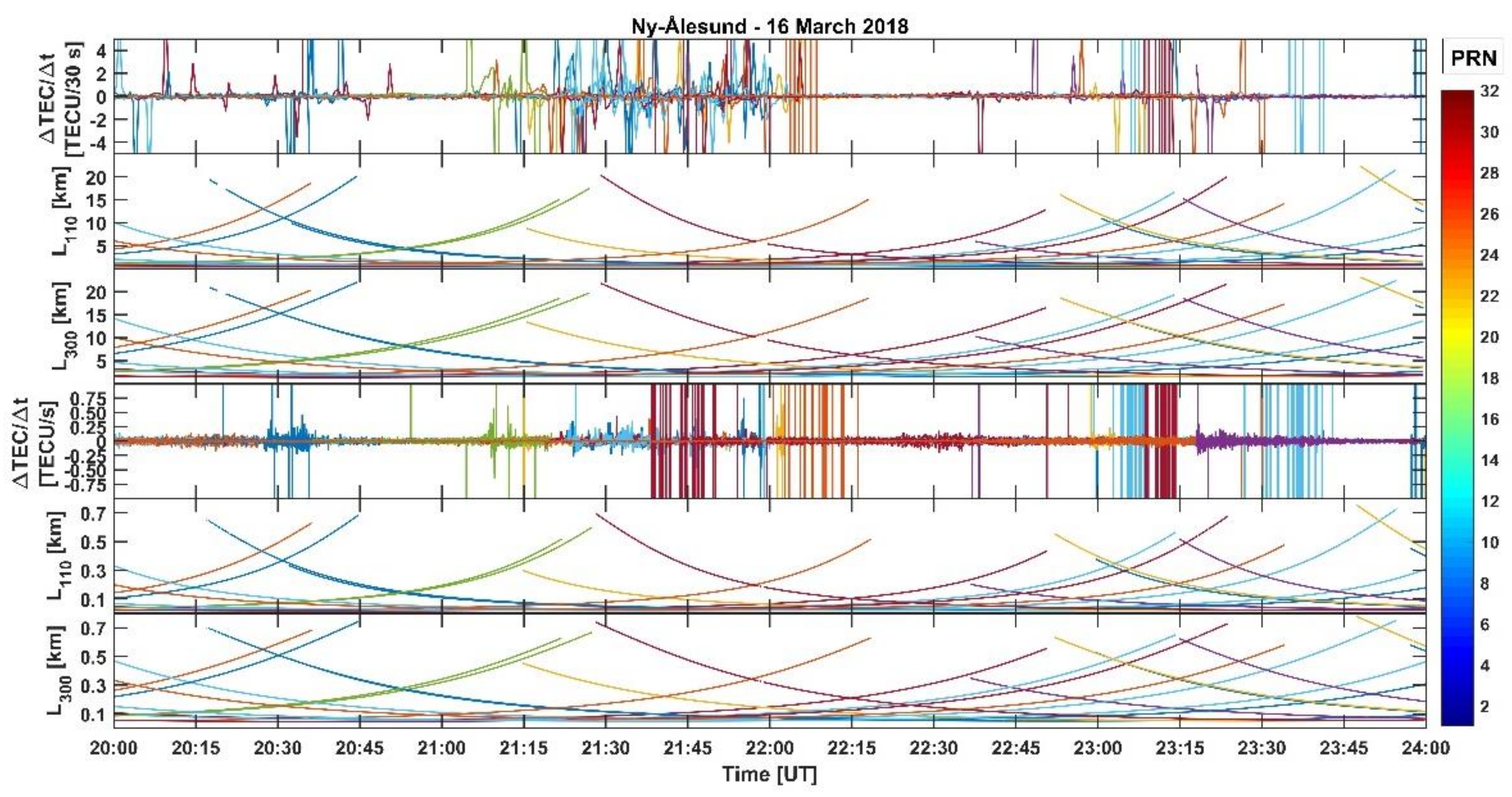 Remotesensing 13 04798 g006