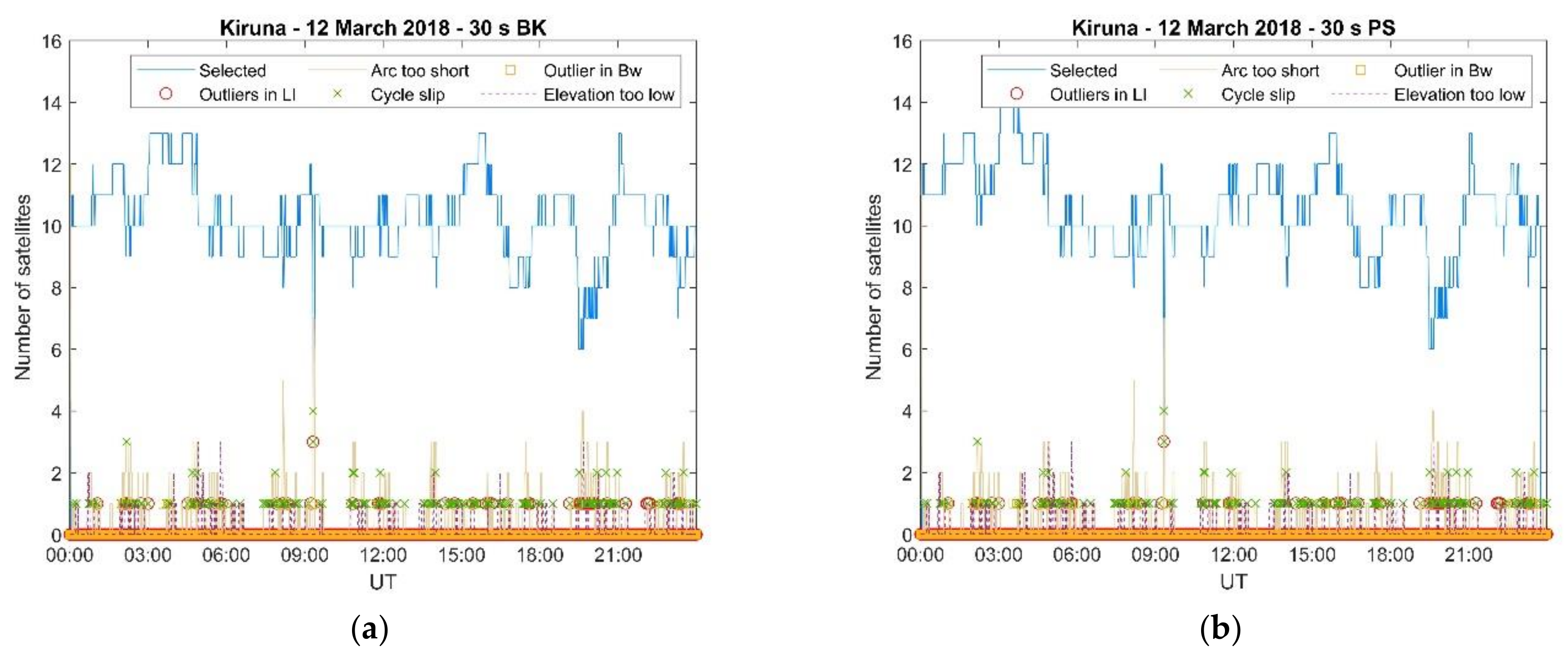 Remotesensing 13 04798 g007a