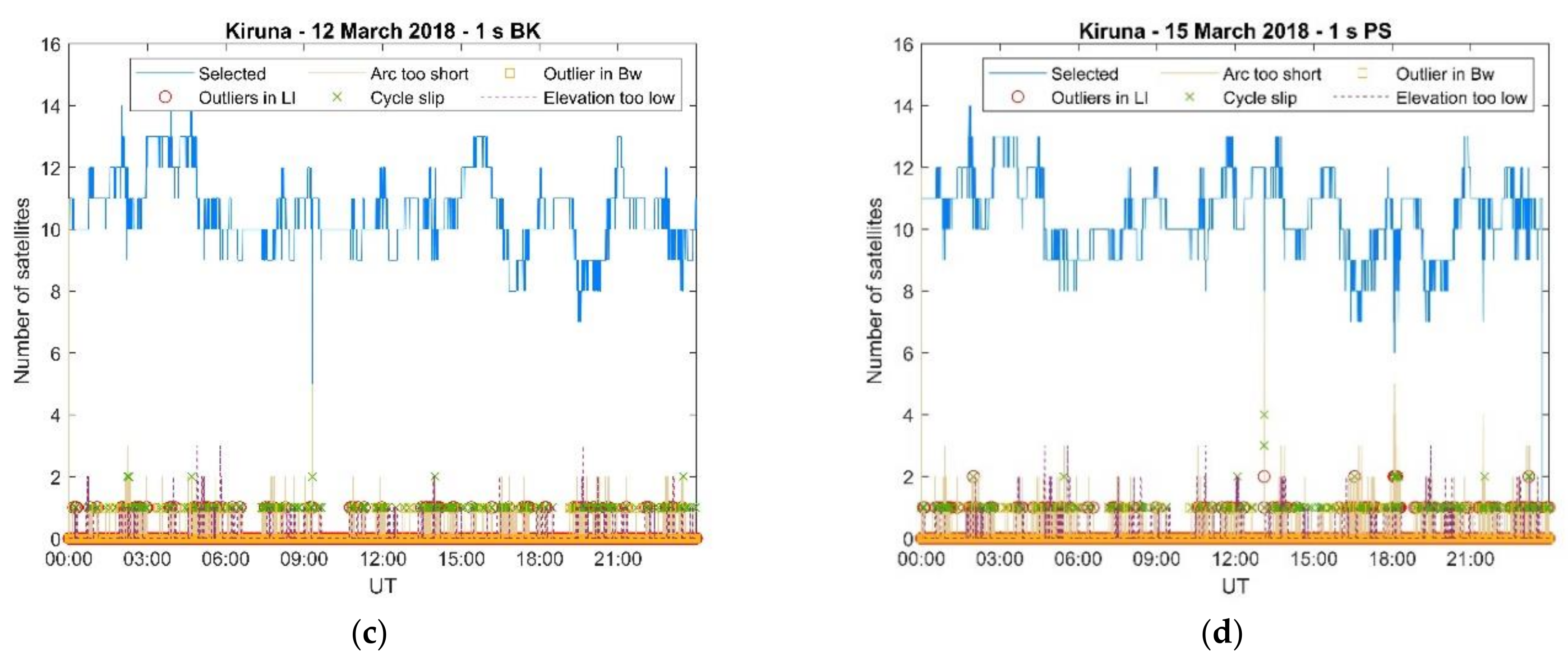 Remotesensing 13 04798 g007b
