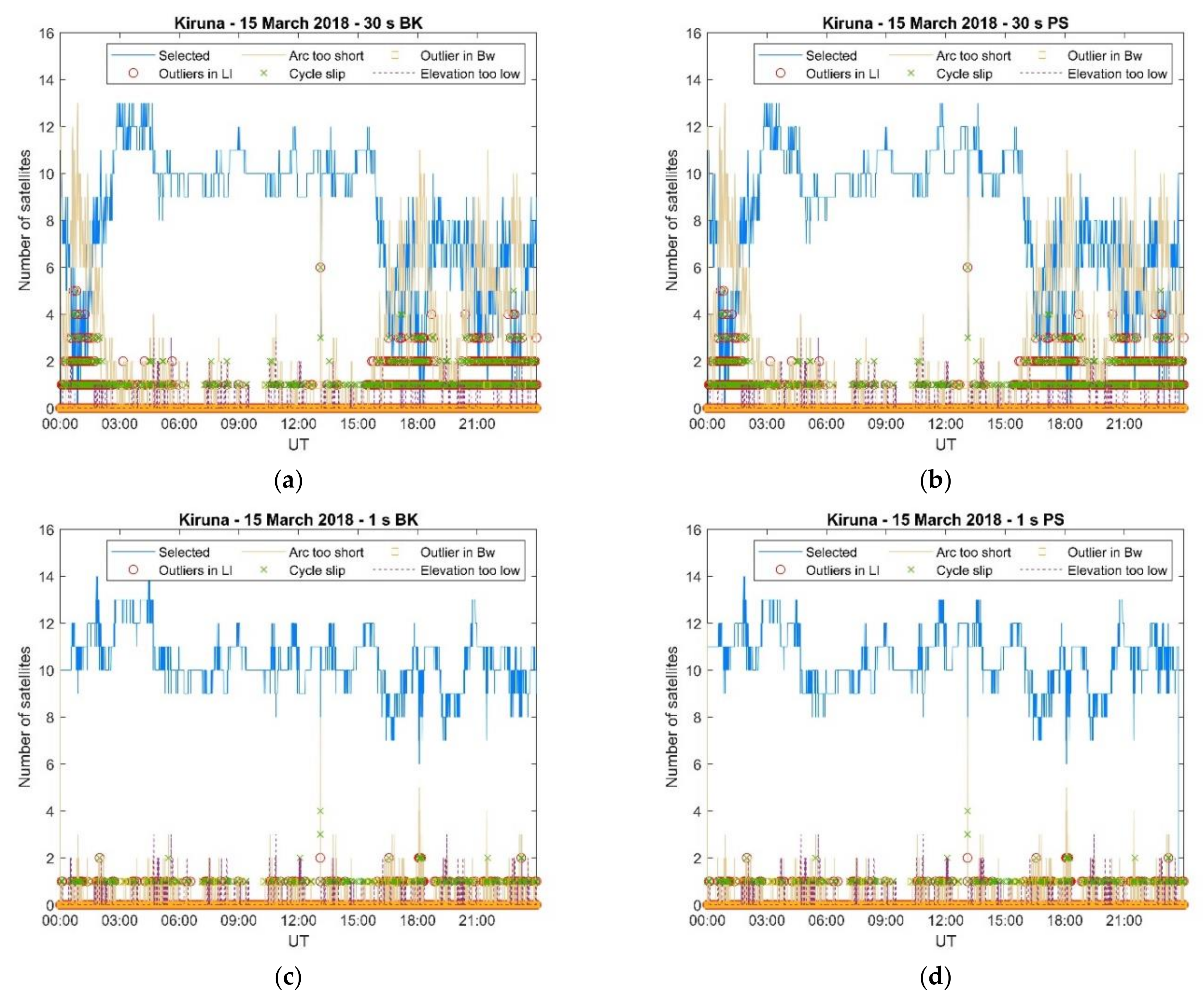 Remotesensing 13 04798 g008