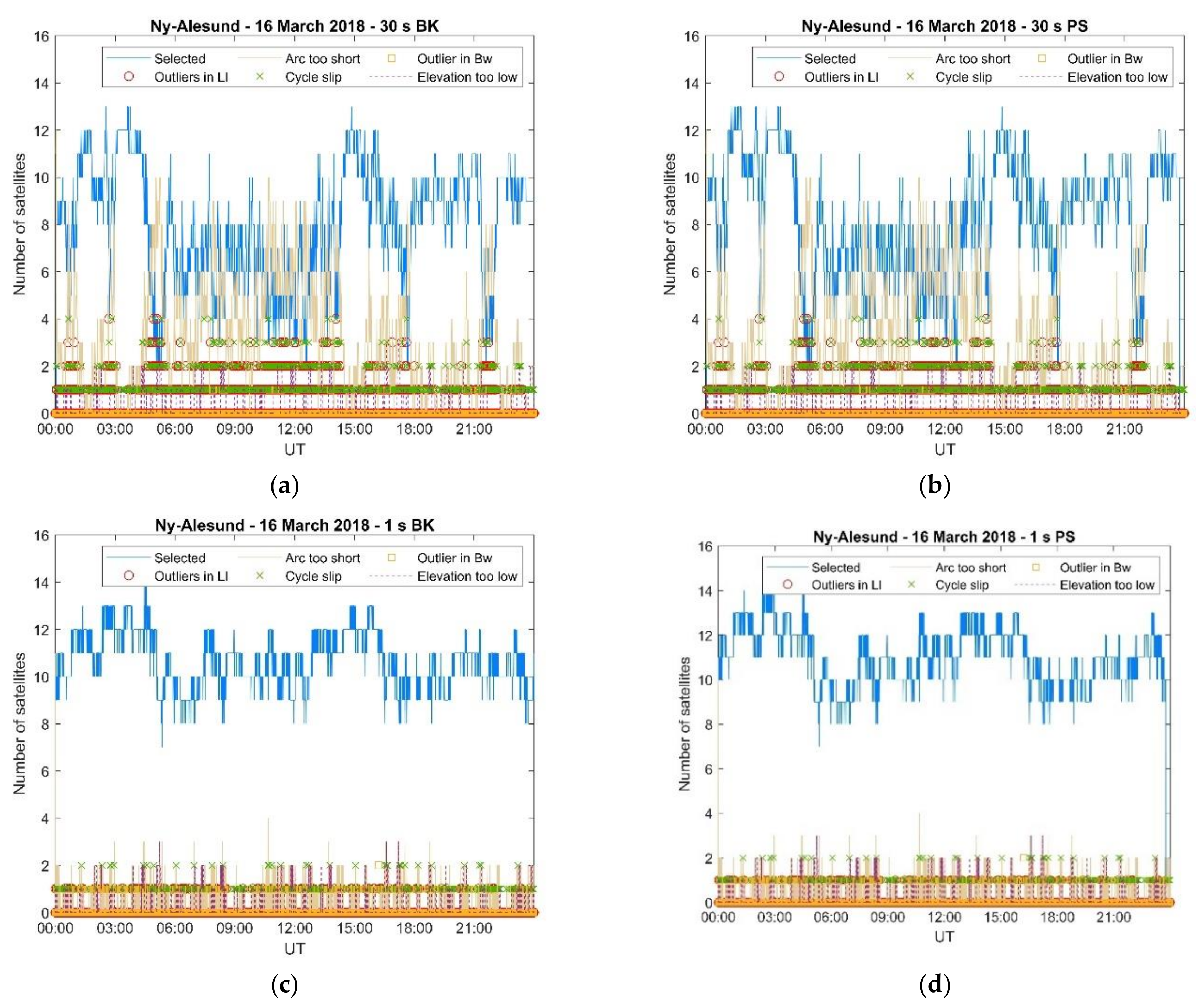 Remotesensing 13 04798 g009