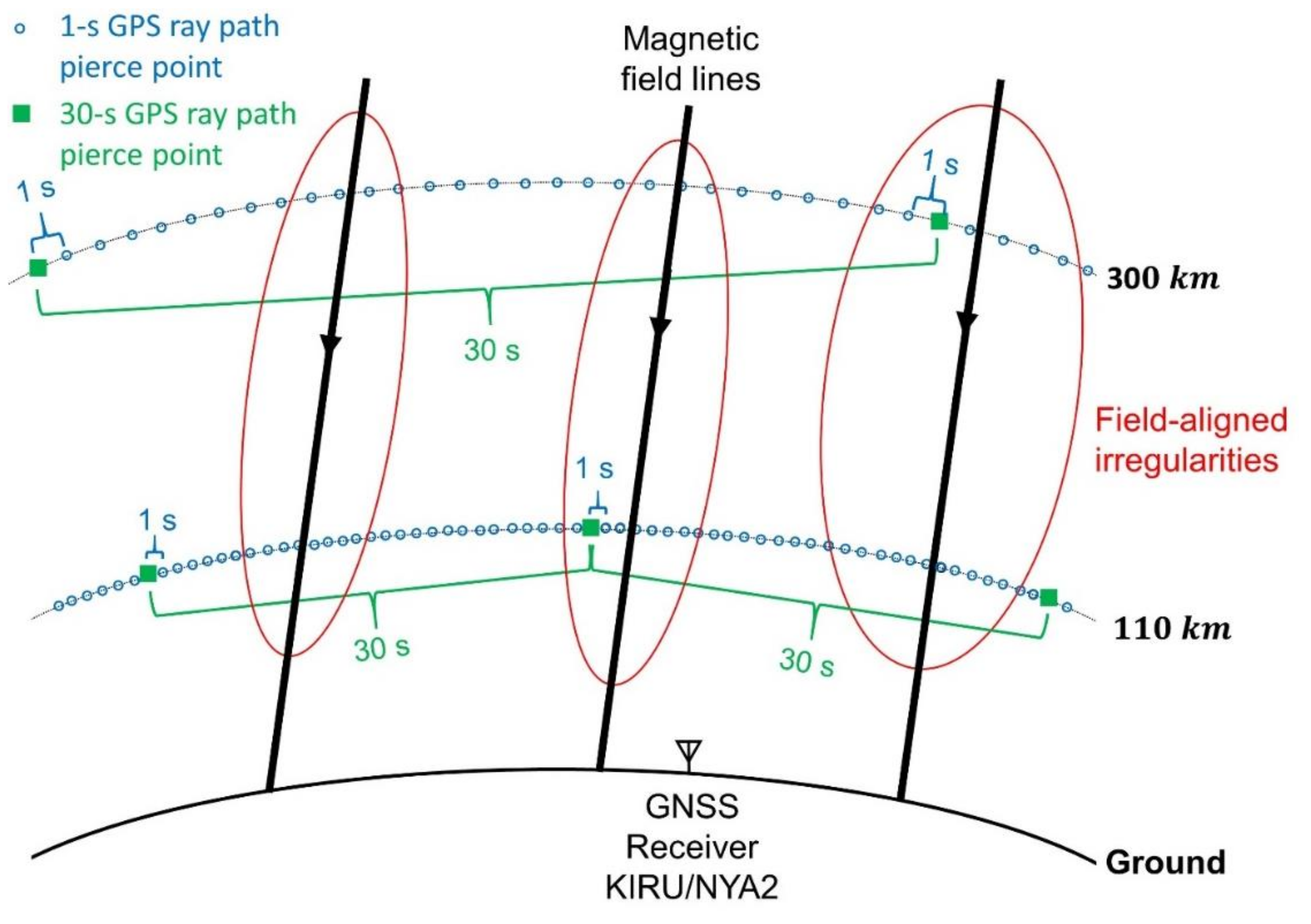 Remotesensing 13 04798 g014