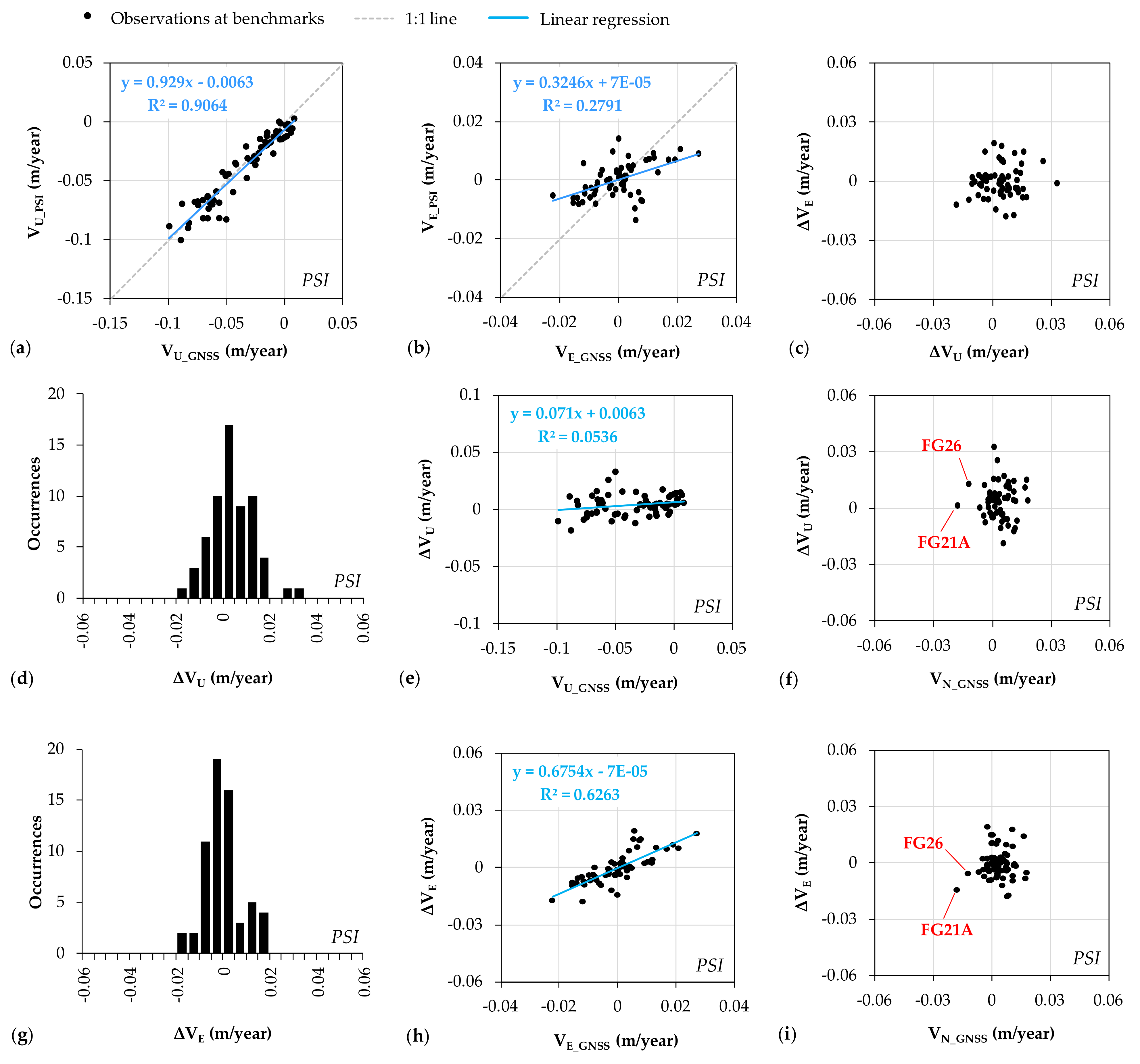 Remotesensing 13 04800 g013