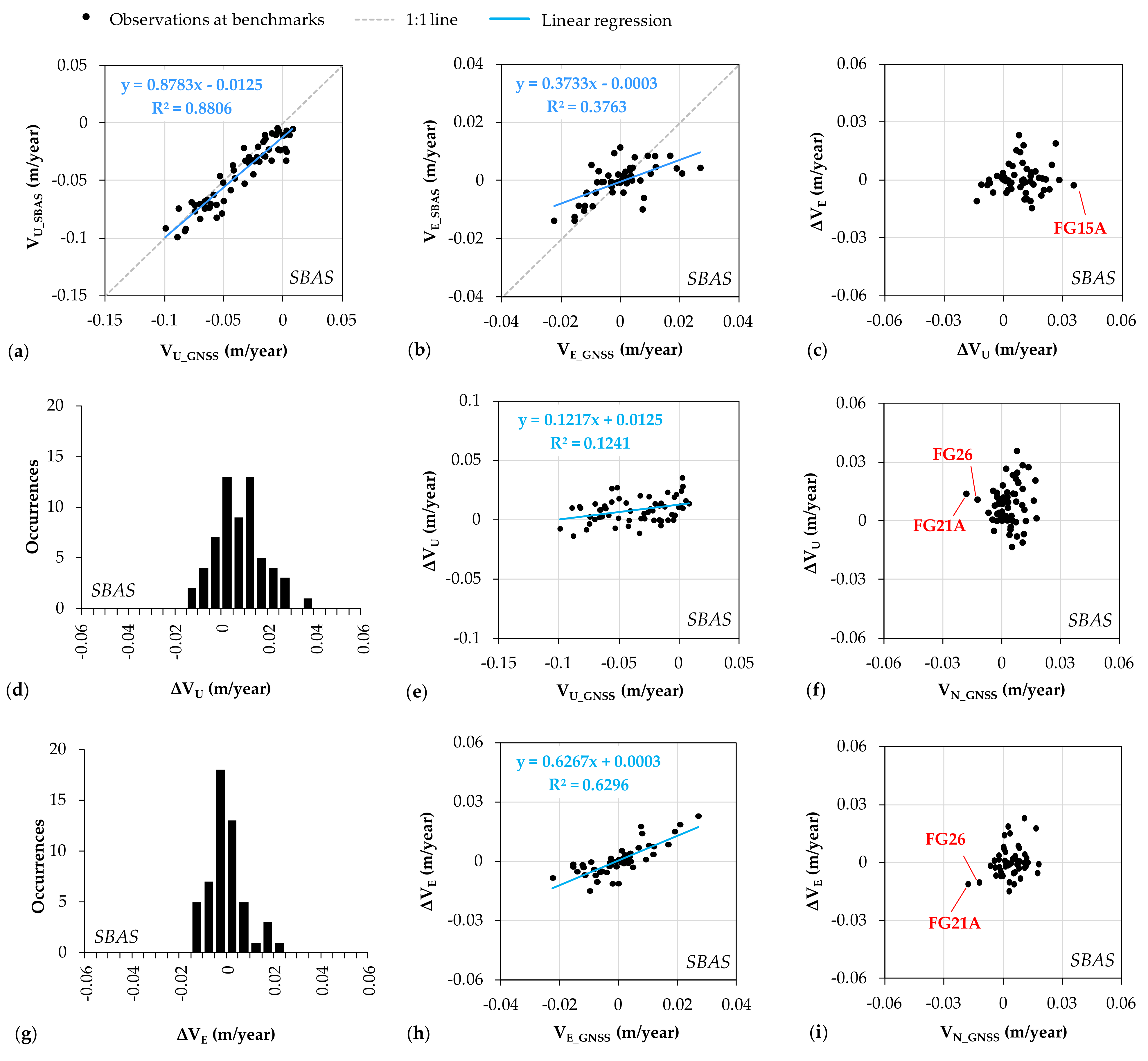 Remotesensing 13 04800 g014
