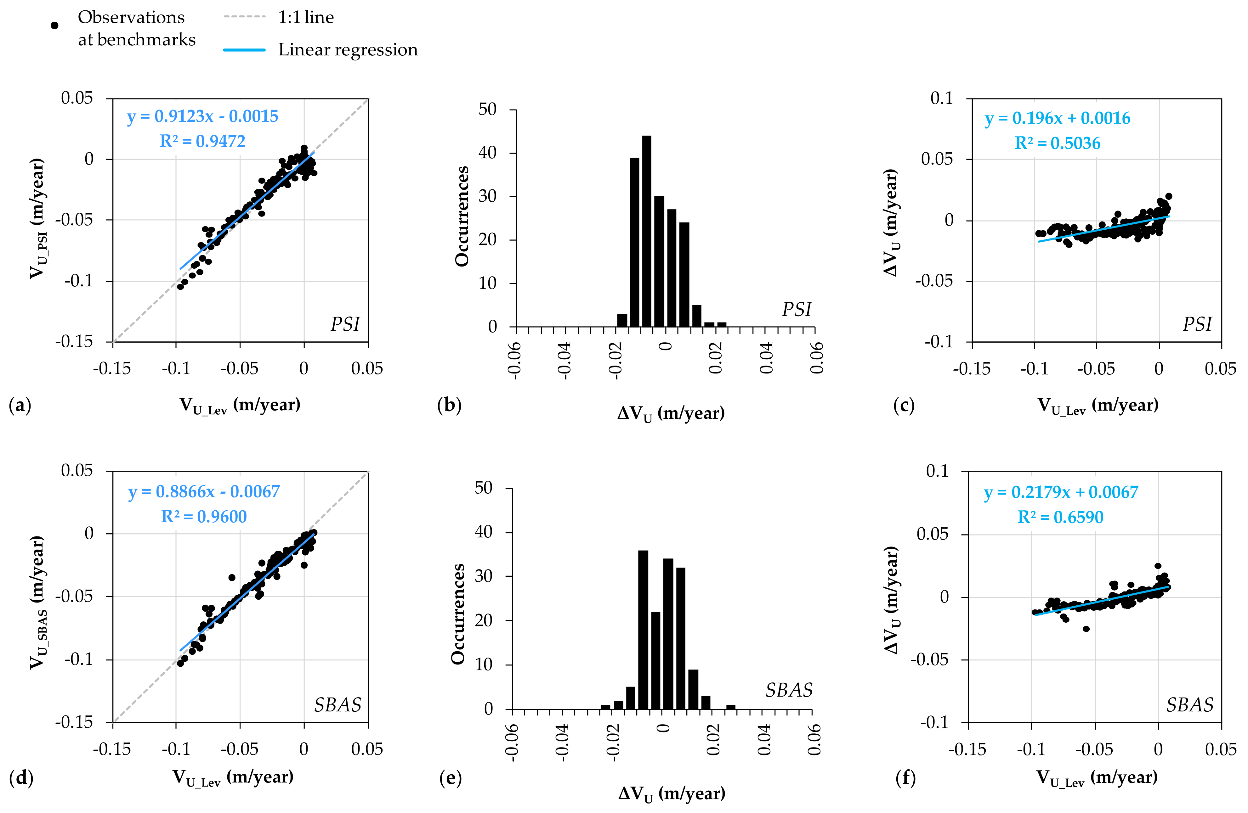 Remotesensing 13 04800 g016