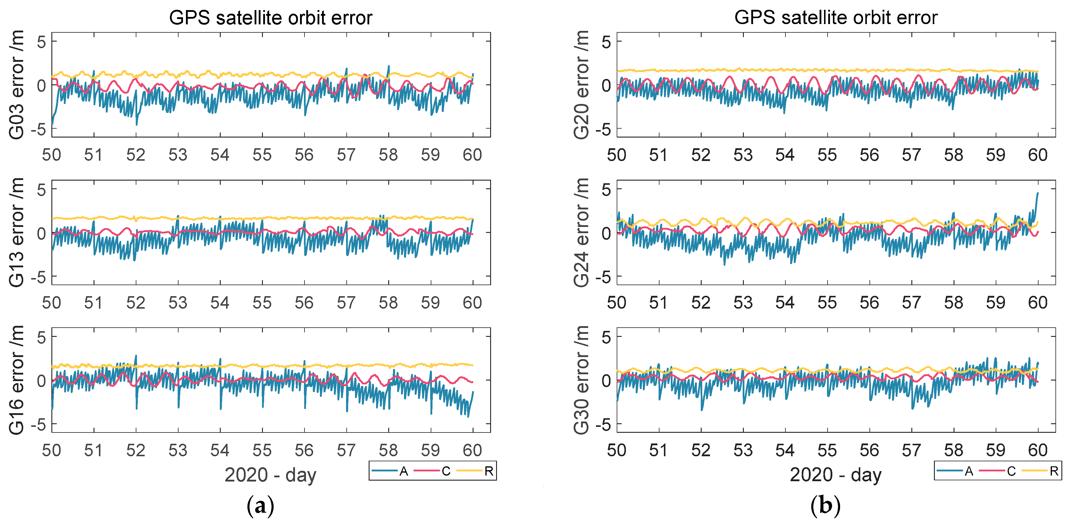 Remotesensing 13 04801 g002