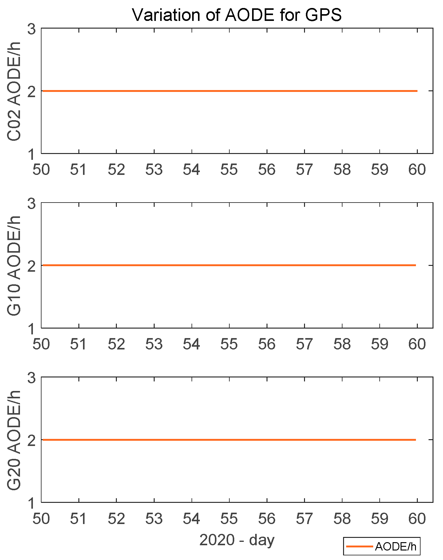 Remotesensing 13 04801 g004