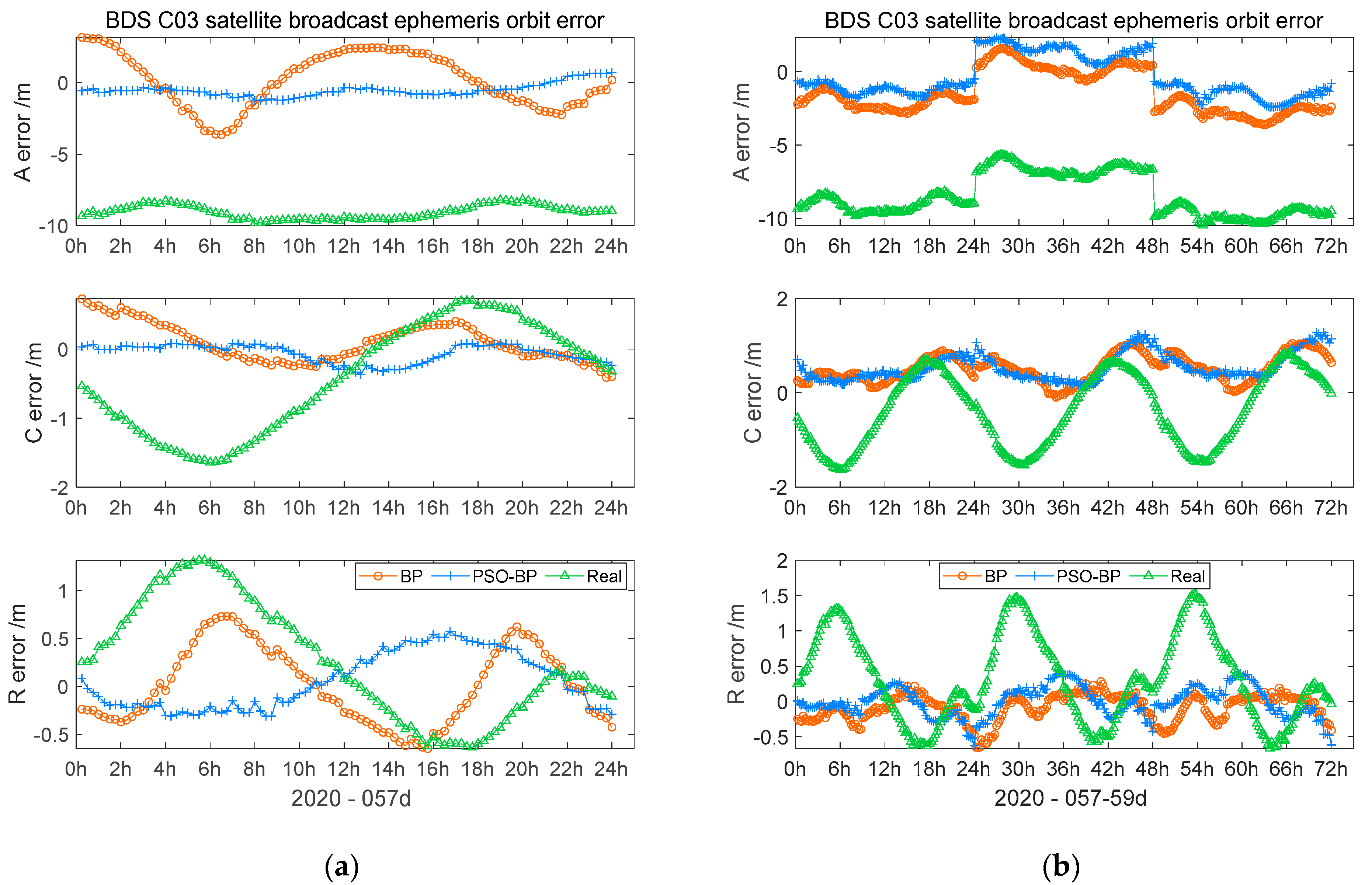 Remotesensing 13 04801 g007
