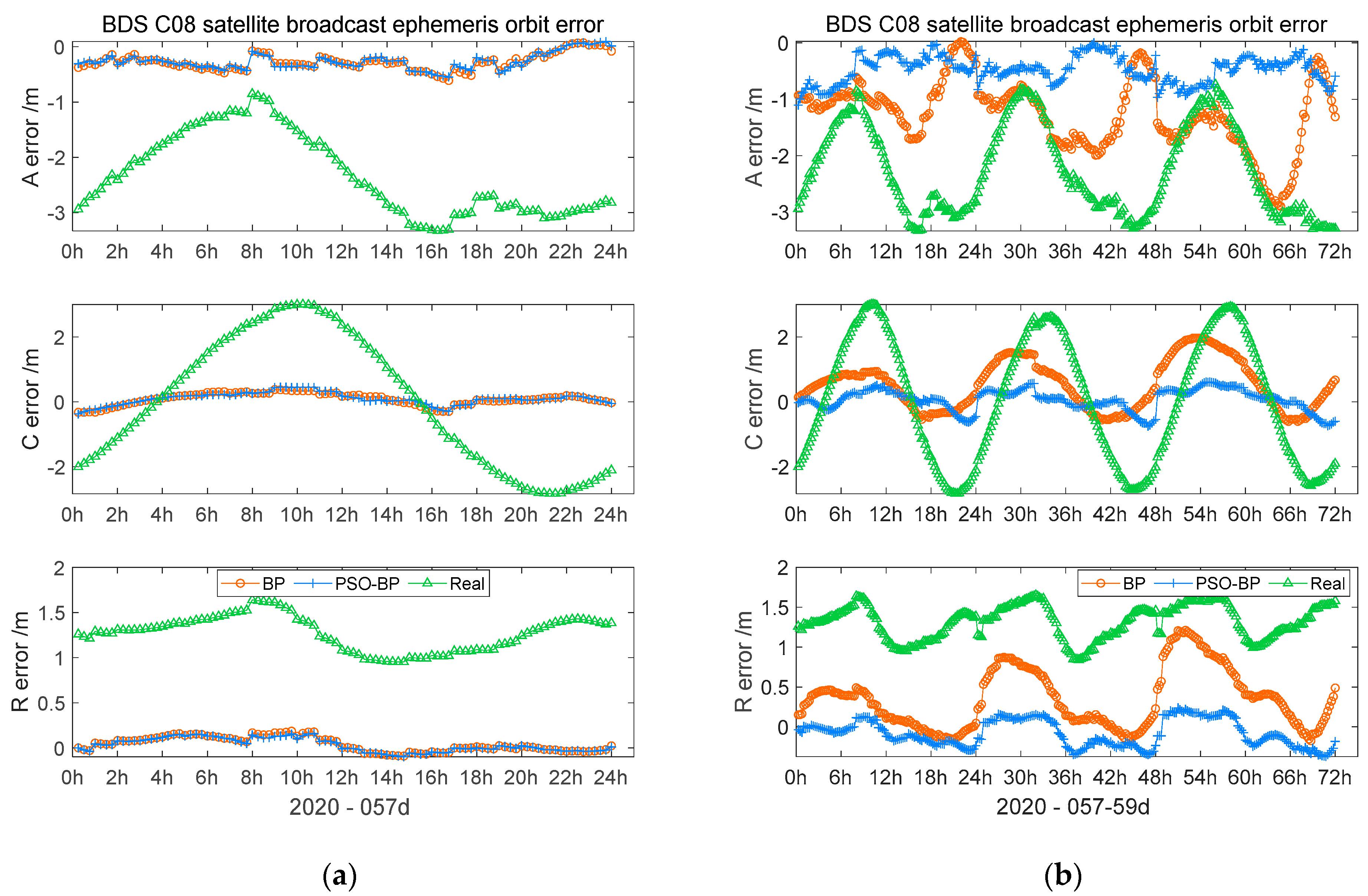 Remotesensing 13 04801 g008