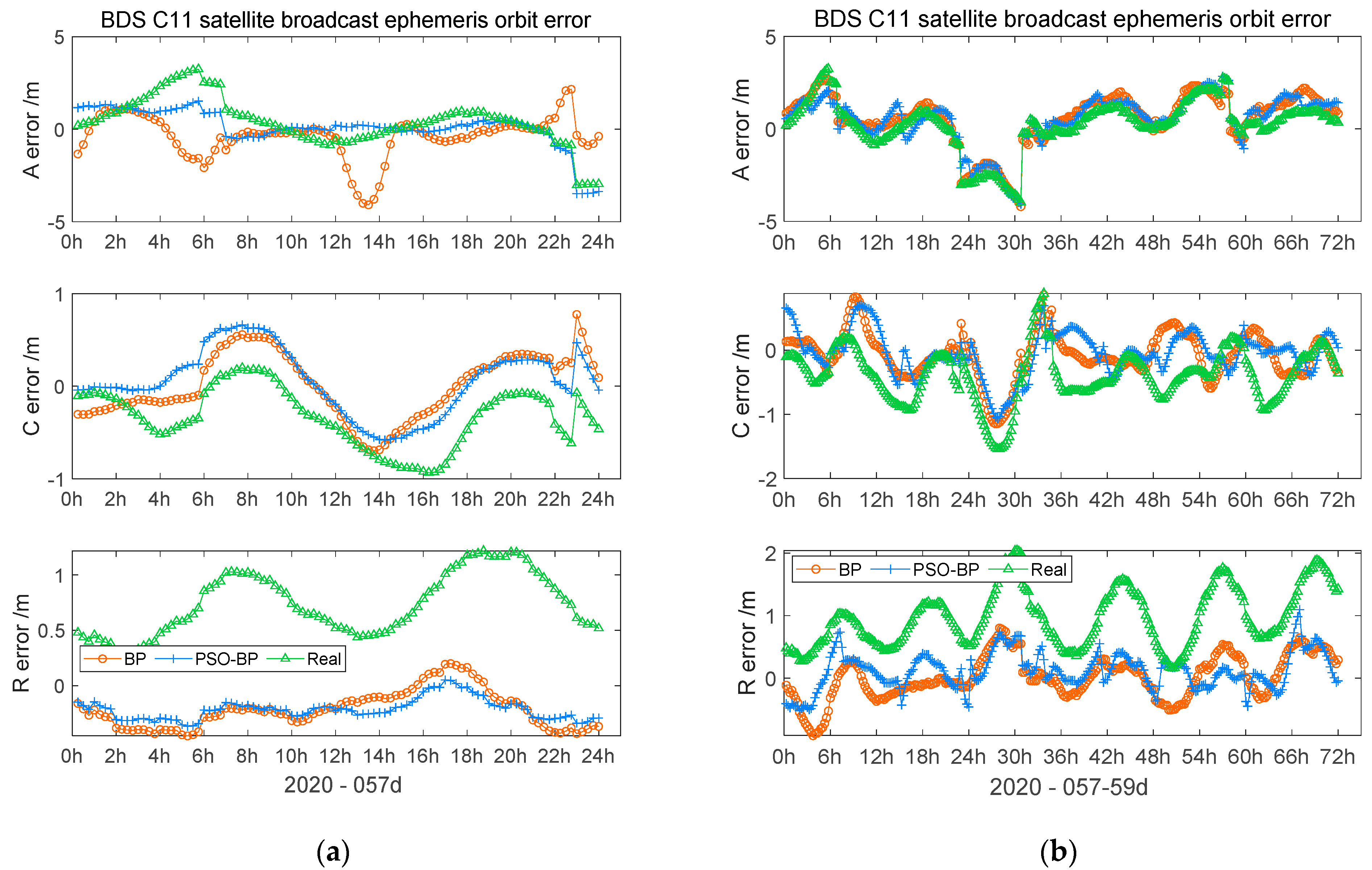 Remotesensing 13 04801 g009