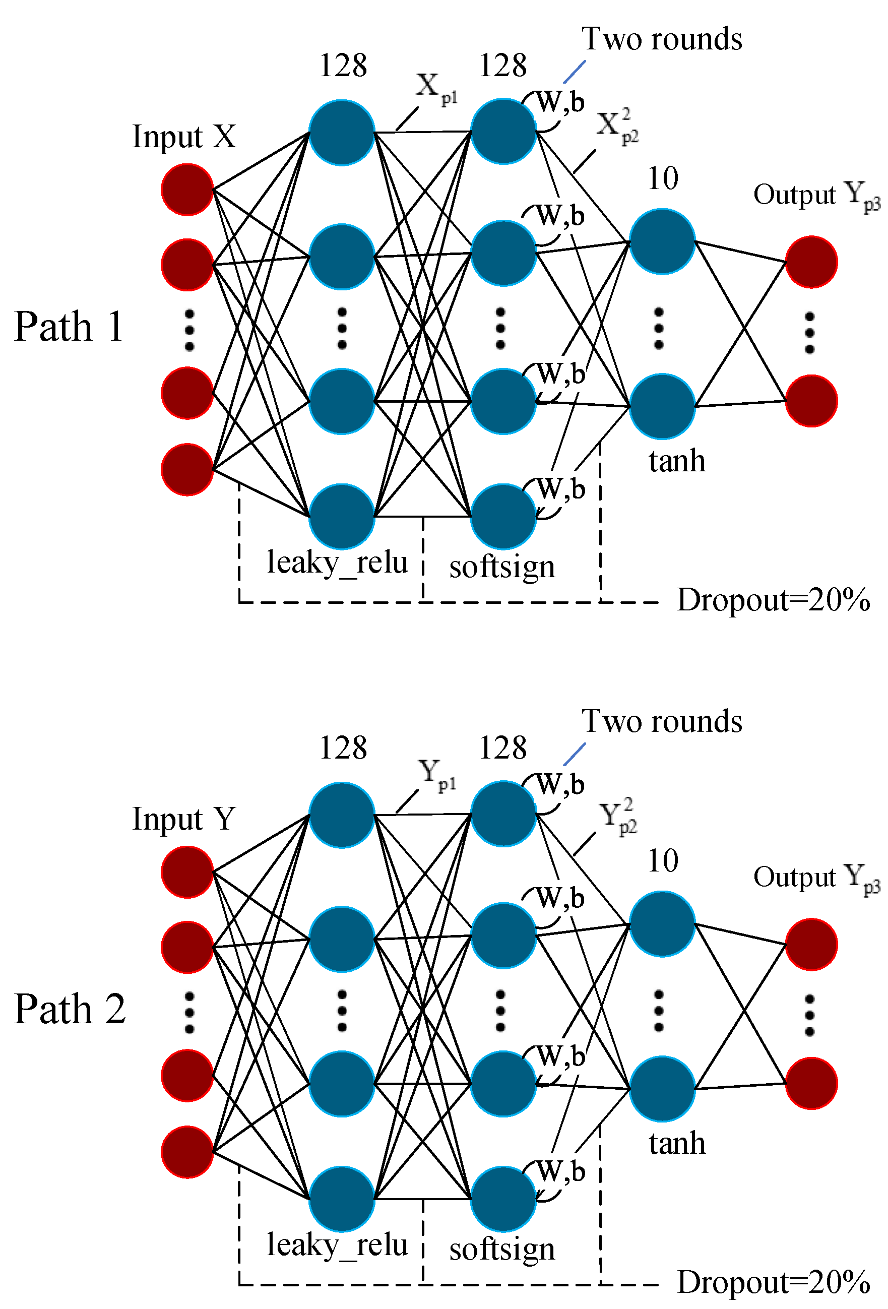Remotesensing 13 04802 g002