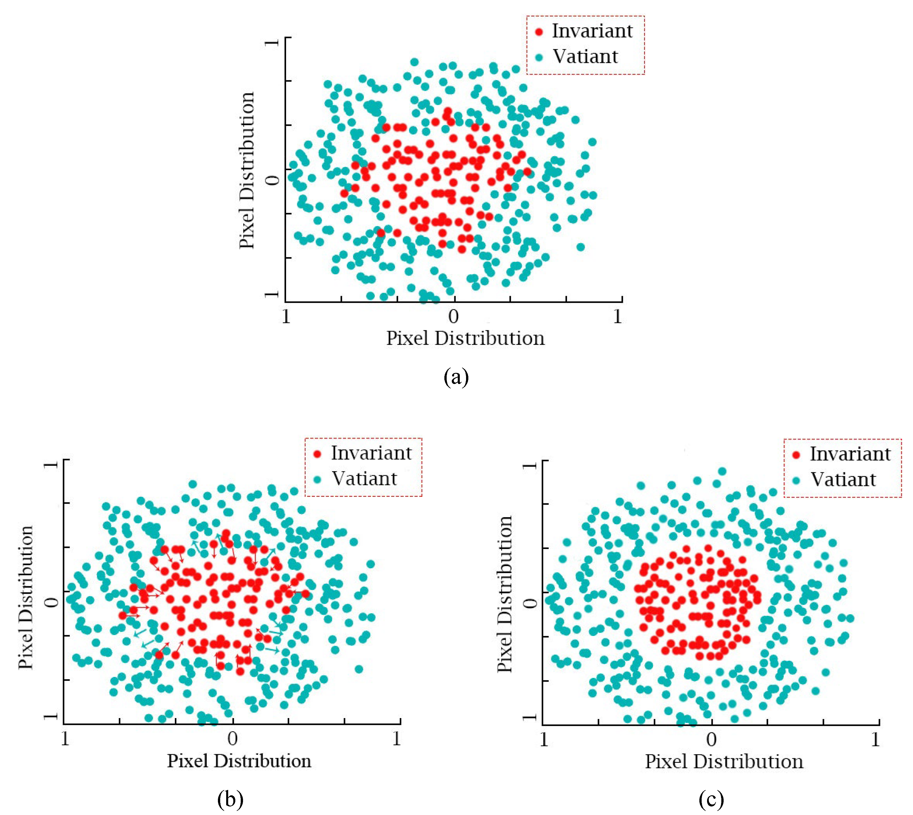 Remotesensing 13 04802 g003