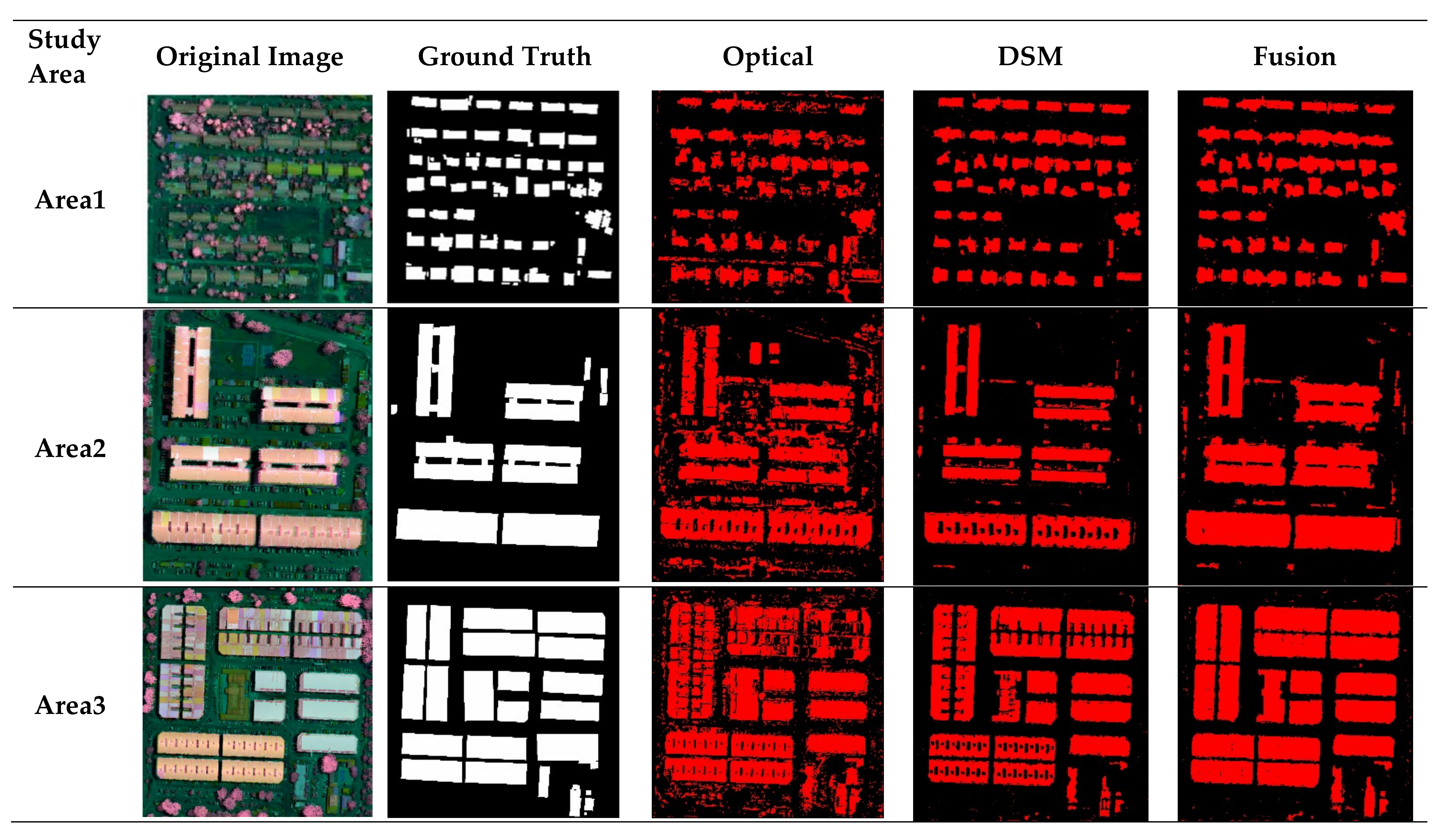 Remotesensing 13 04803 g004