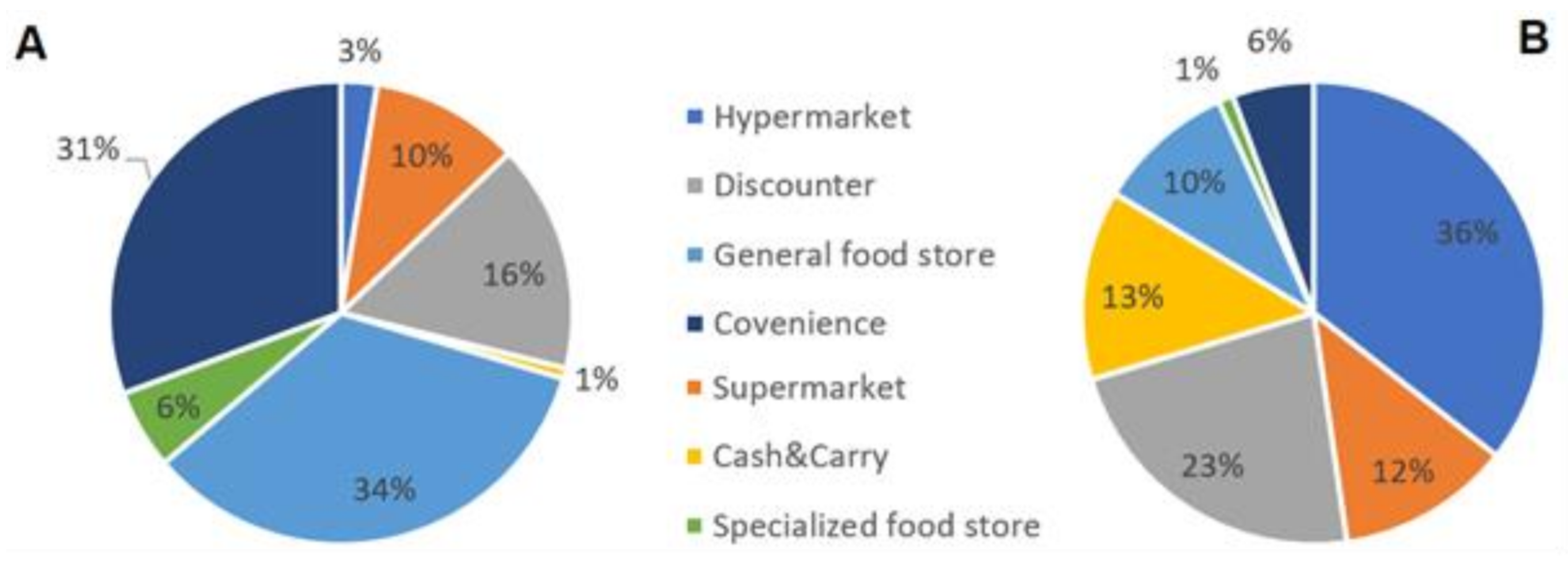 Remotesensing 13 04804 g003
