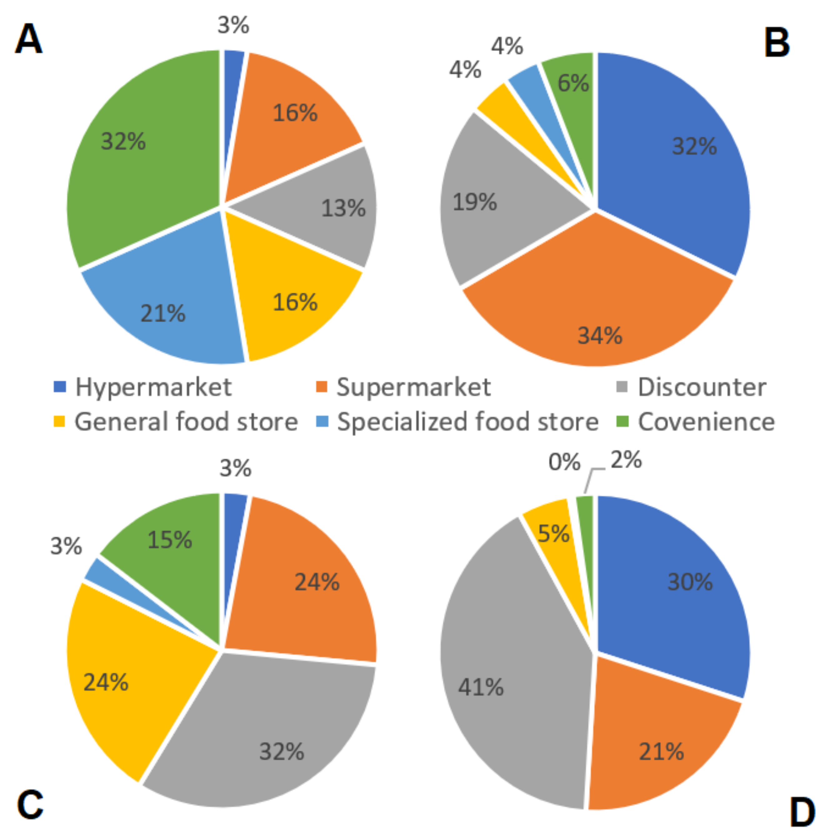 Remotesensing 13 04804 g004