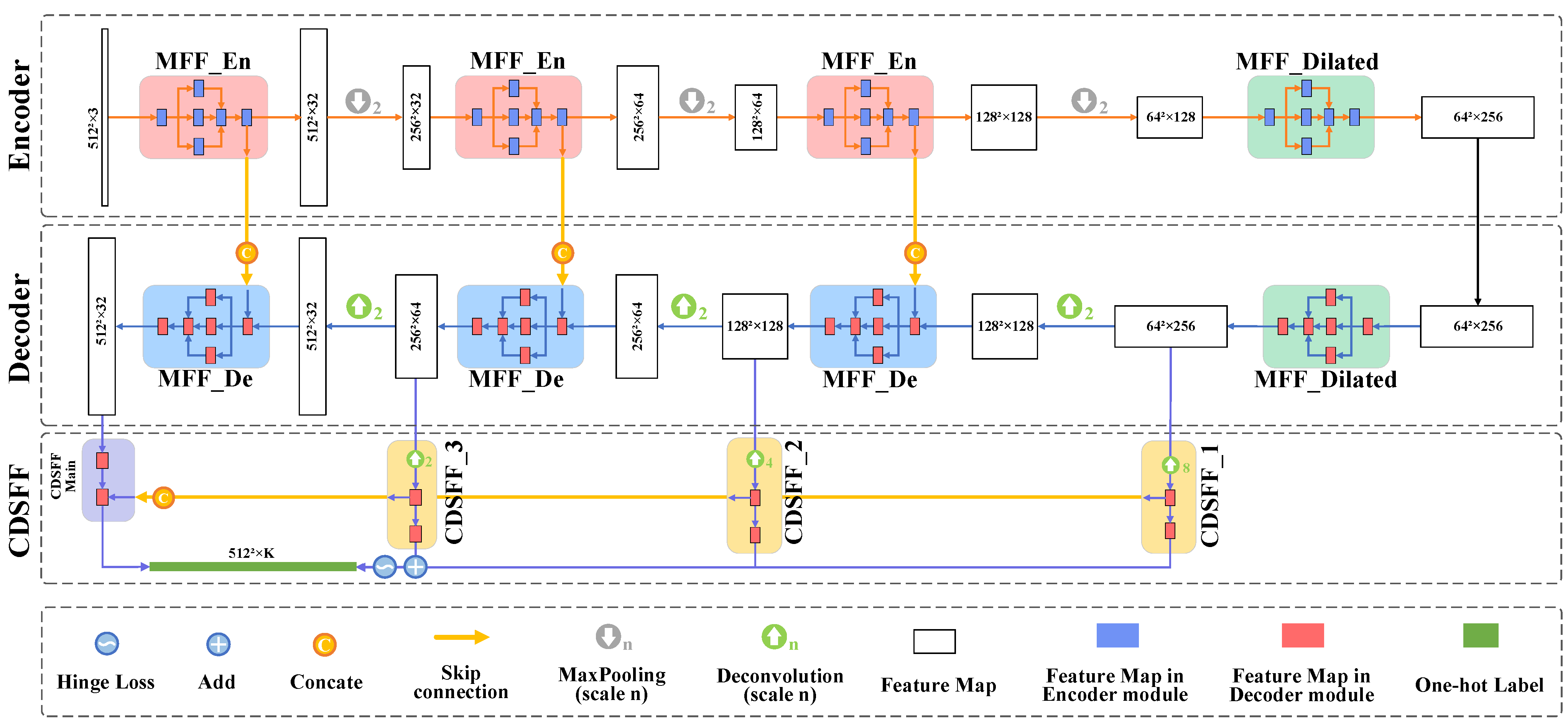 Remotesensing 13 04805 g001