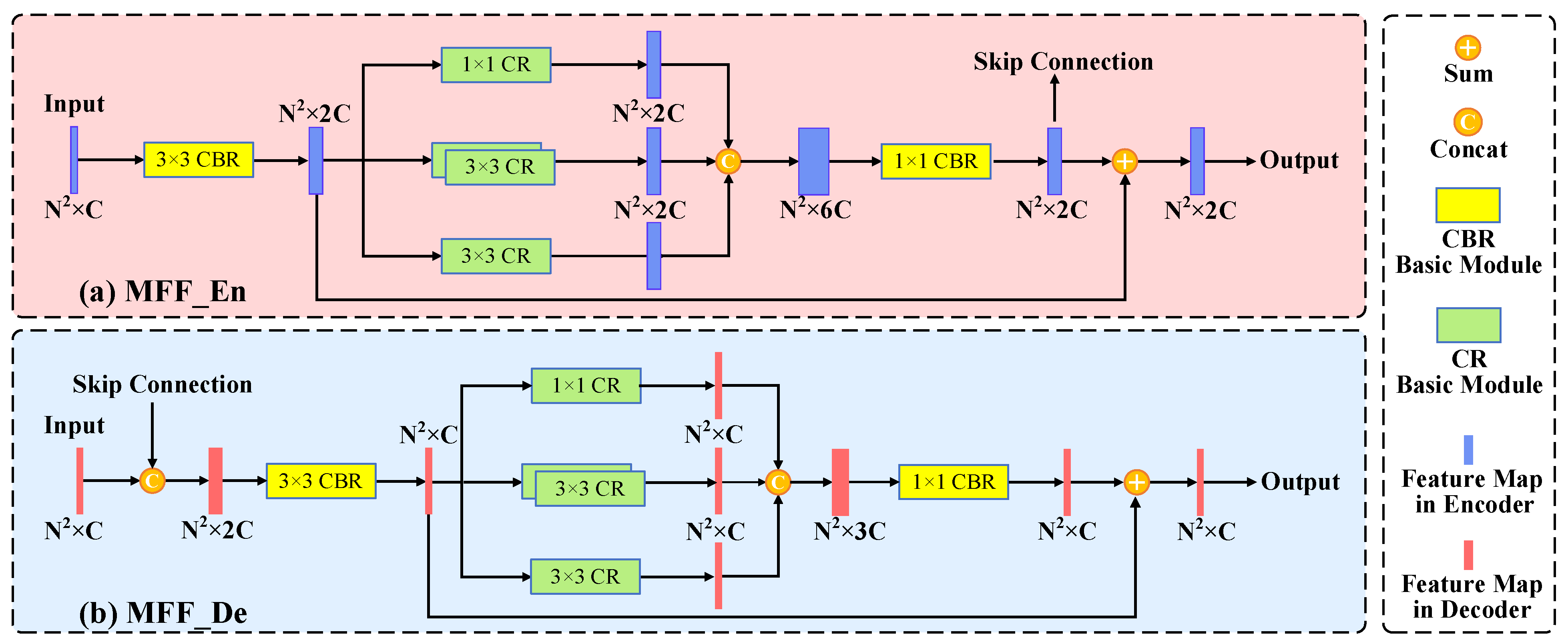 Remotesensing 13 04805 g003