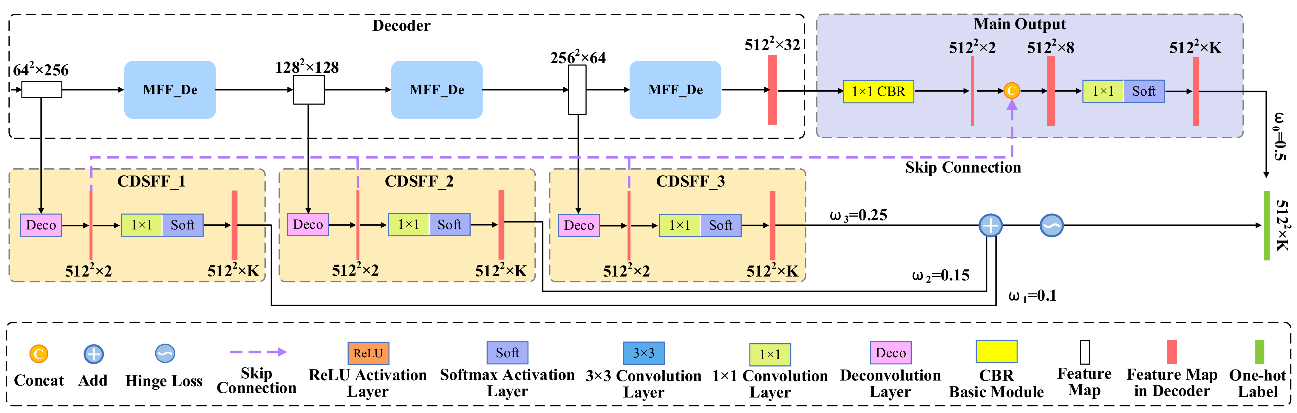 Remotesensing 13 04805 g004