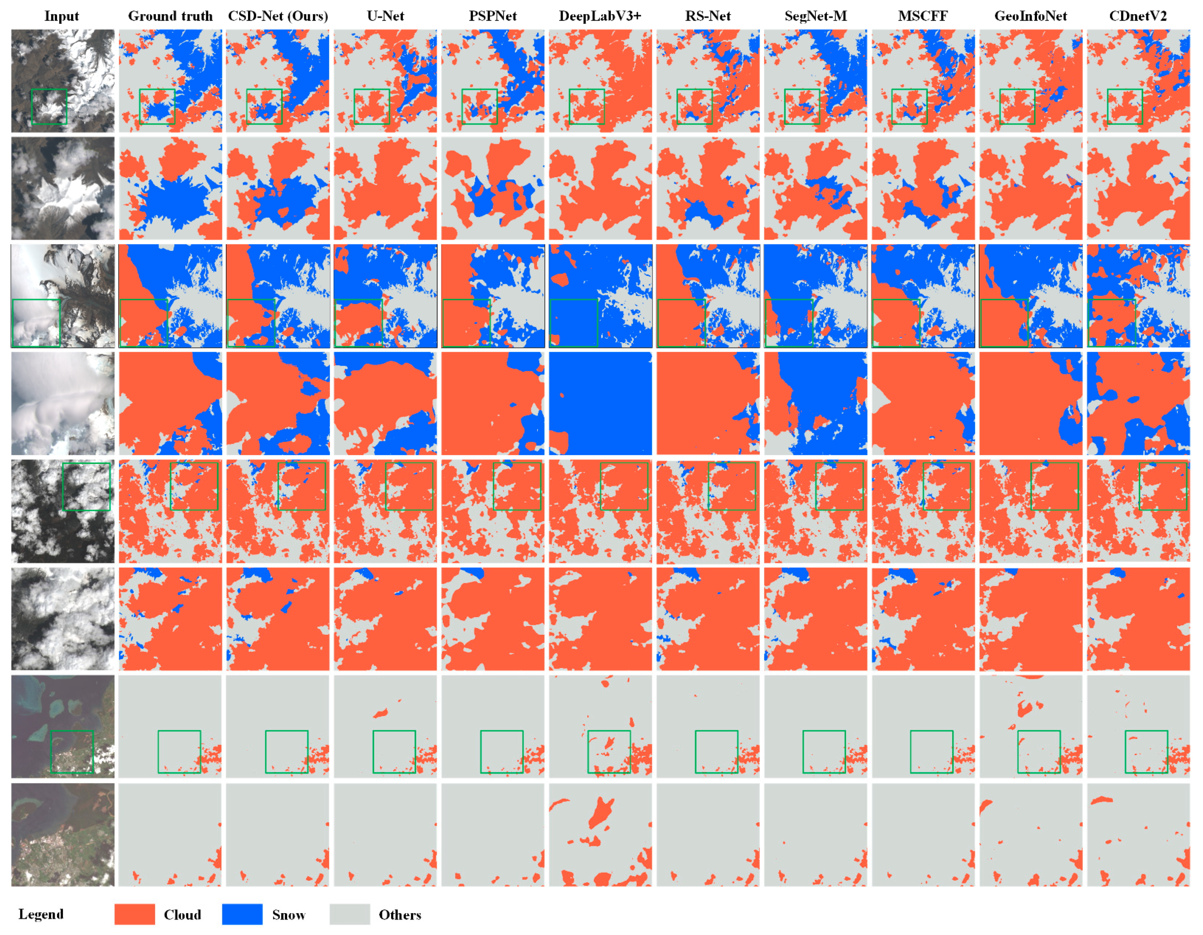 Remotesensing 13 04805 g009