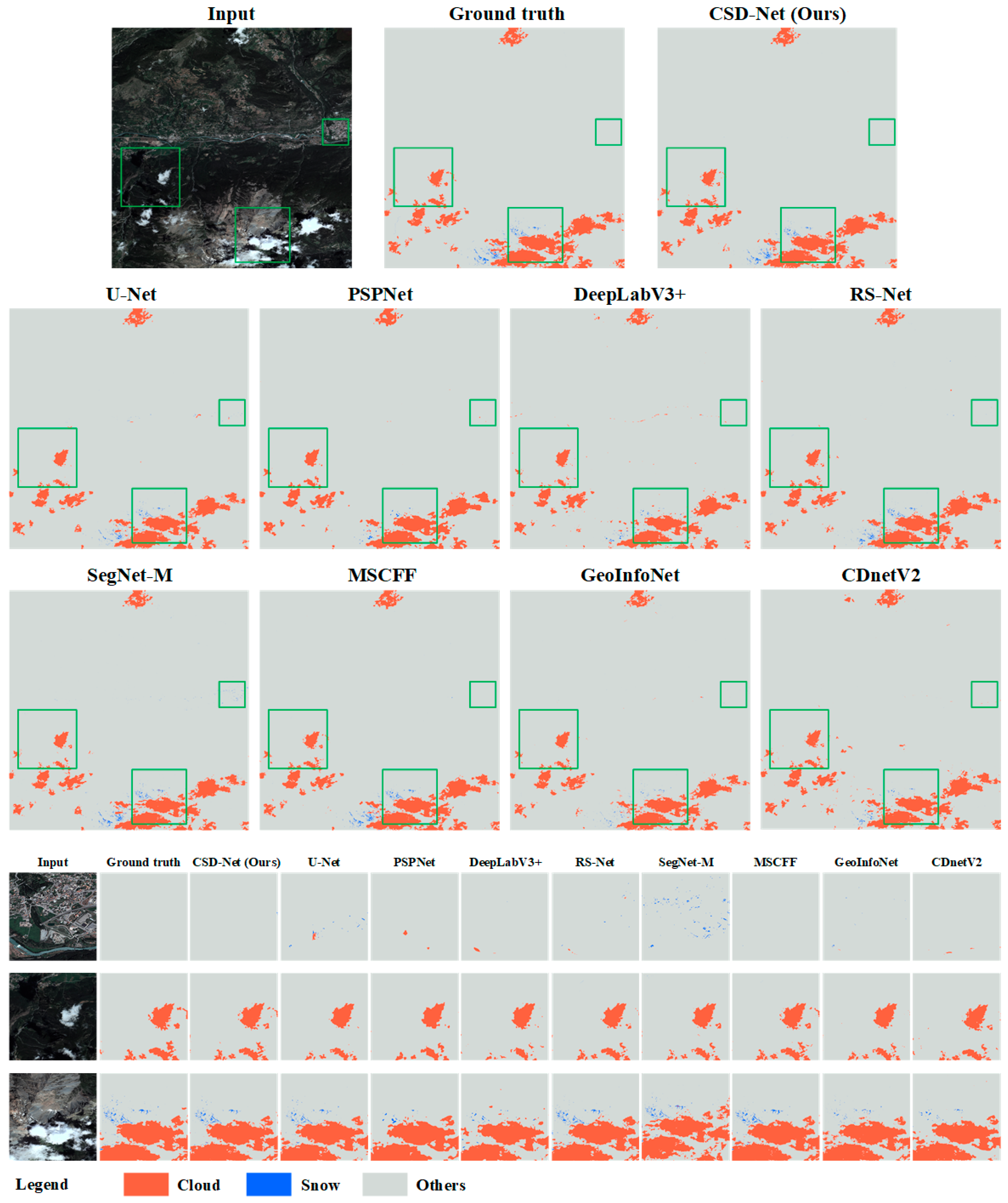 Remotesensing 13 04805 g010
