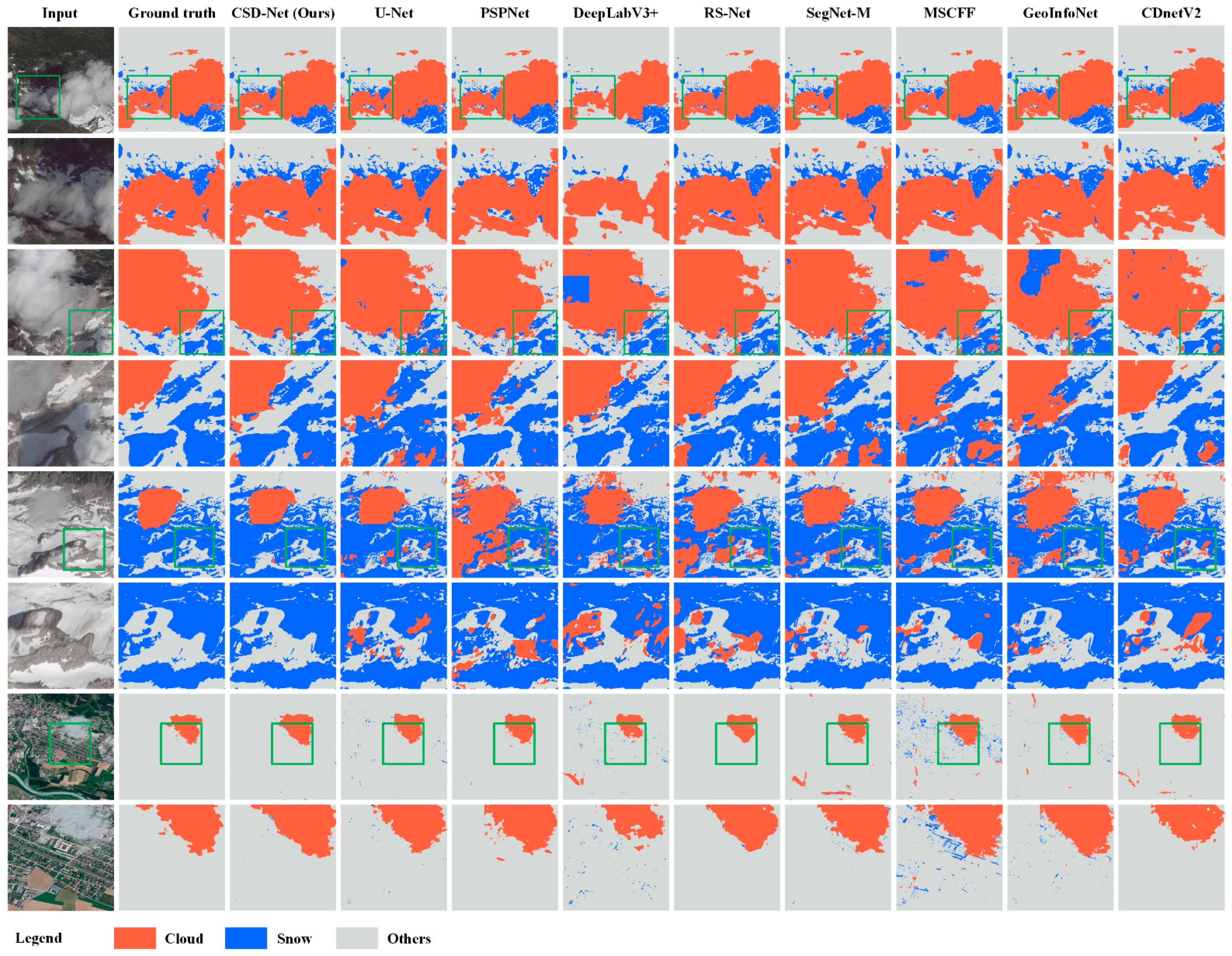 Remotesensing 13 04805 g013