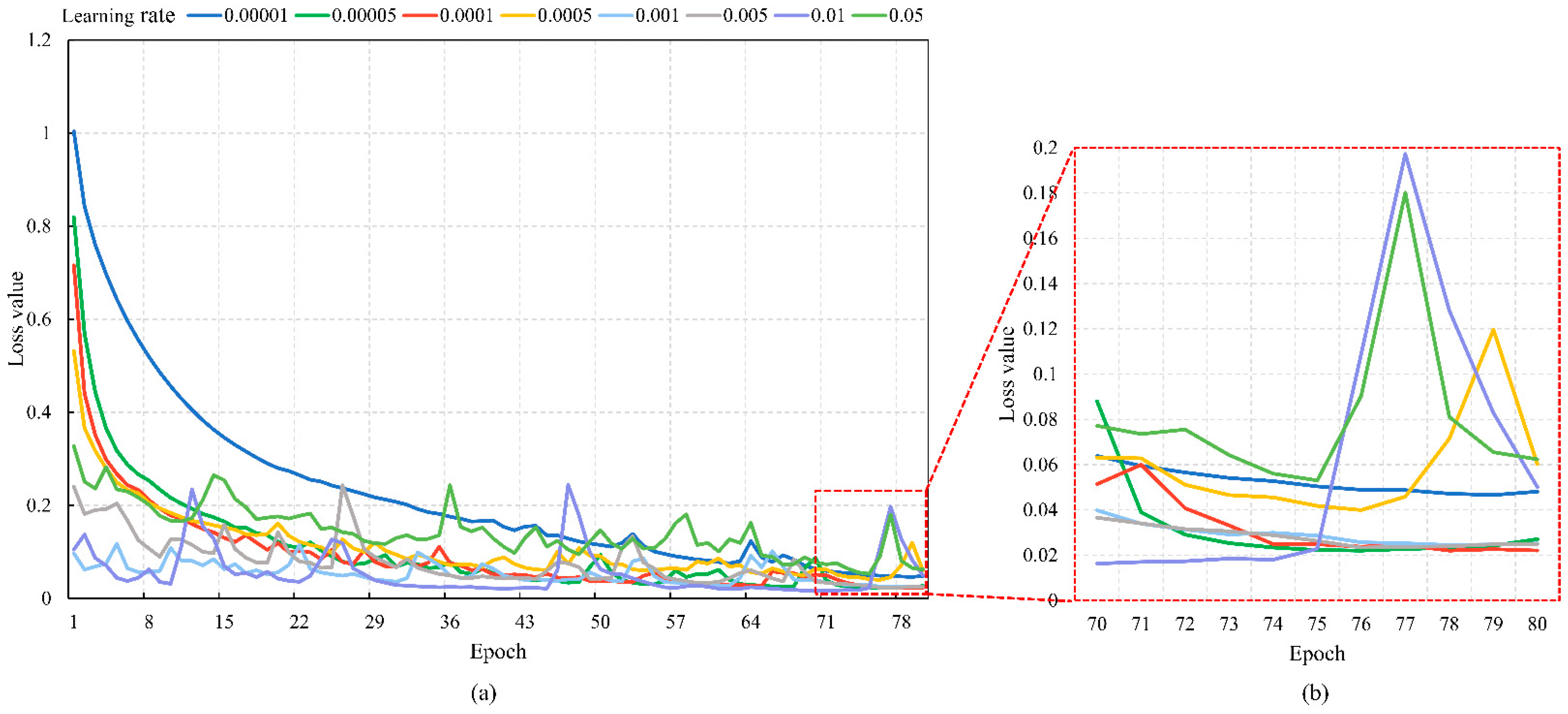 Remotesensing 13 04805 g017