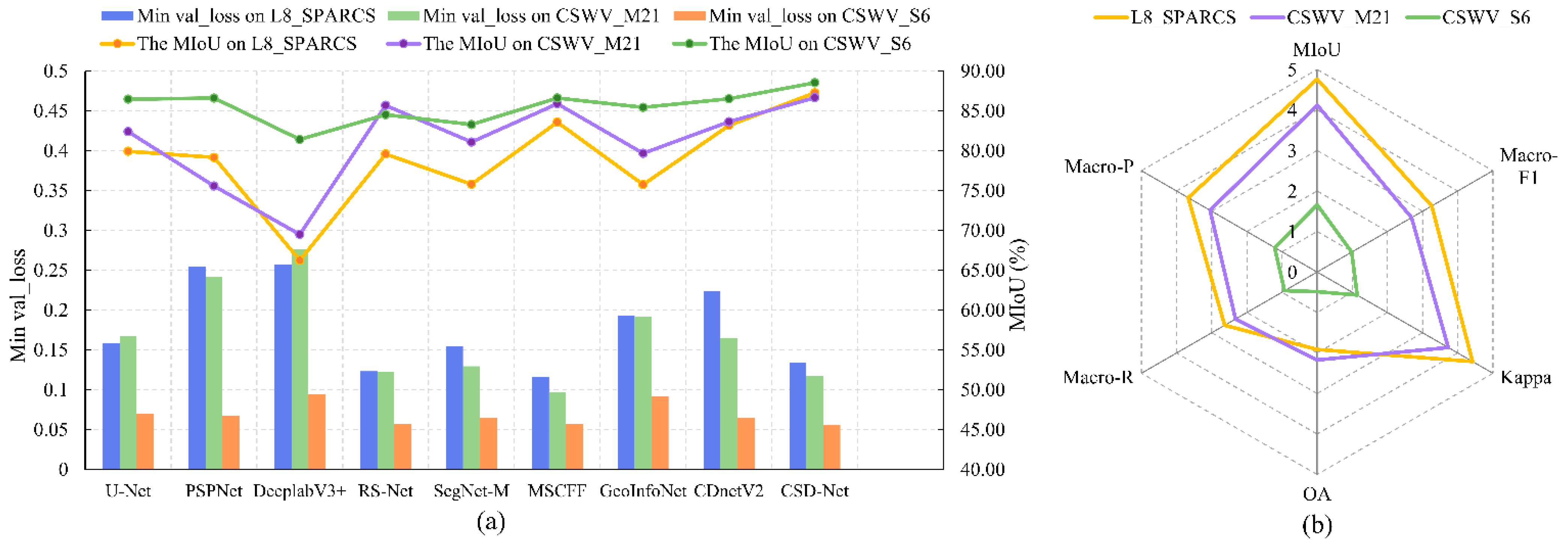 Remotesensing 13 04805 g018